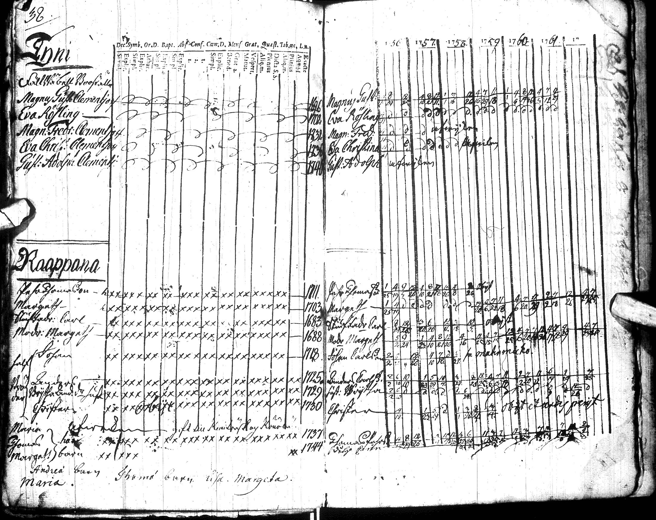 [ kuvat/195.jpg ]