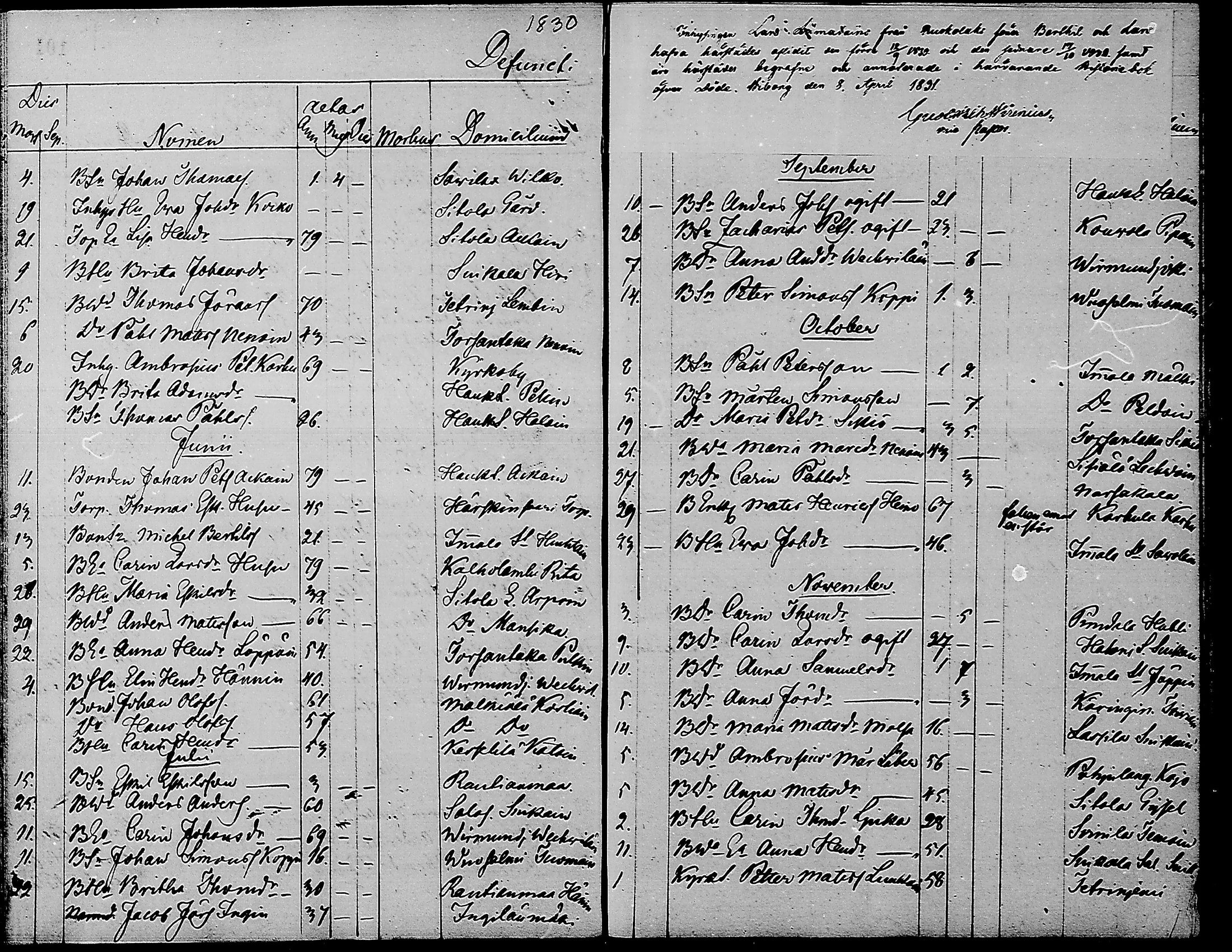 [ ../kirjat/Kirkonkirjat/ruokolahti/kuolleet_1806-1860_mko704-711/kuvat/103.jpg ]