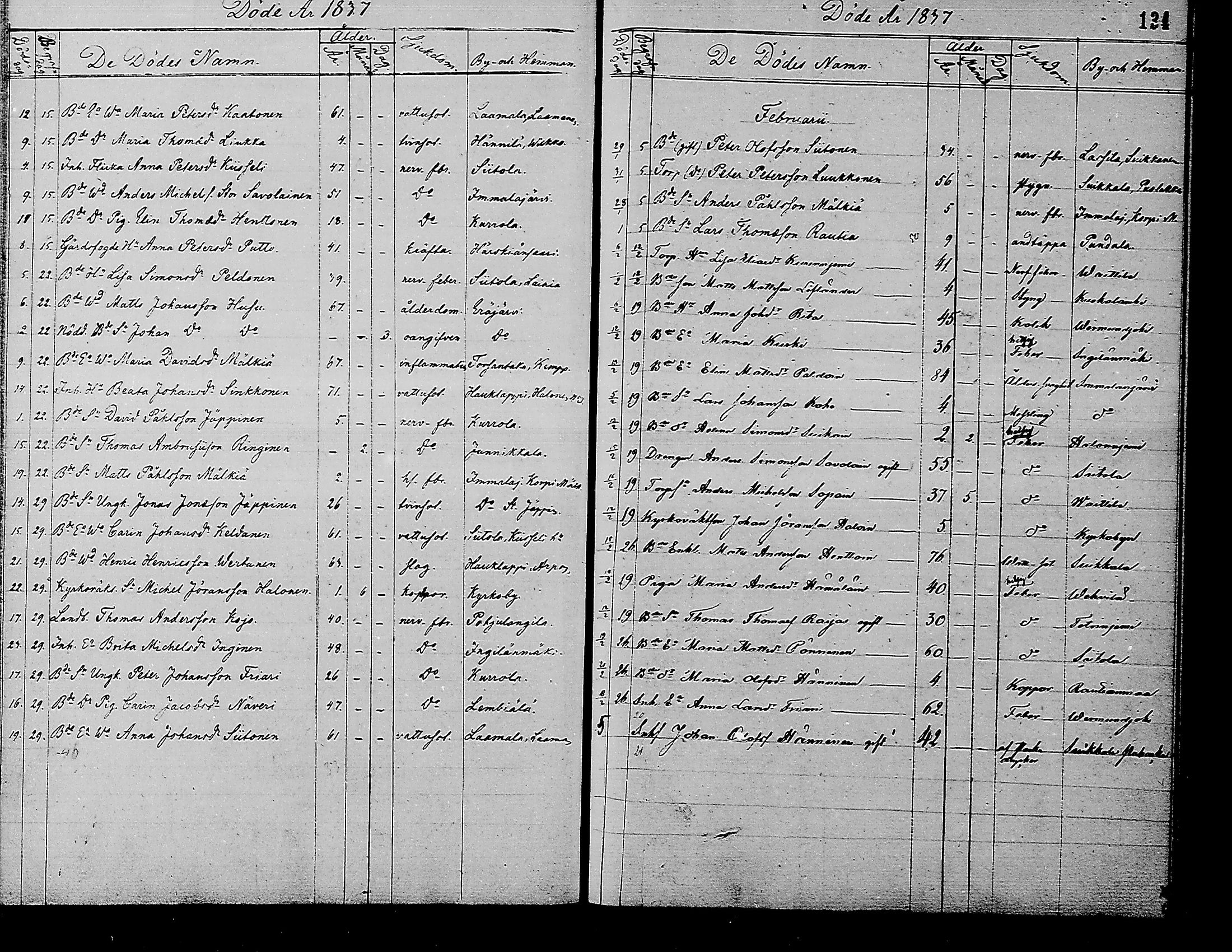 [ ../kirjat/Kirkonkirjat/ruokolahti/kuolleet_1806-1860_mko704-711/kuvat/136.jpg ]