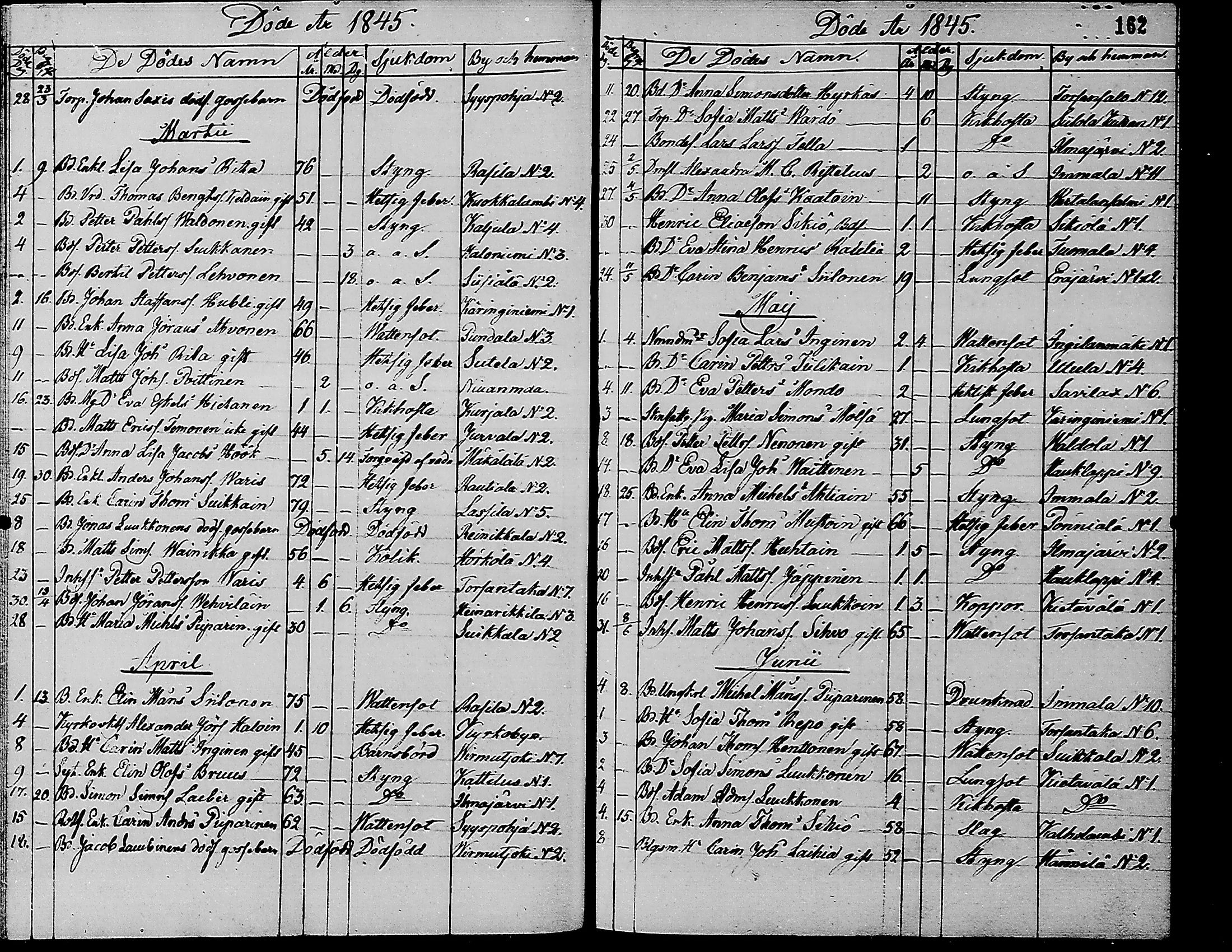 [ ../kirjat/Kirkonkirjat/ruokolahti/kuolleet_1806-1860_mko704-711/kuvat/164.jpg ]