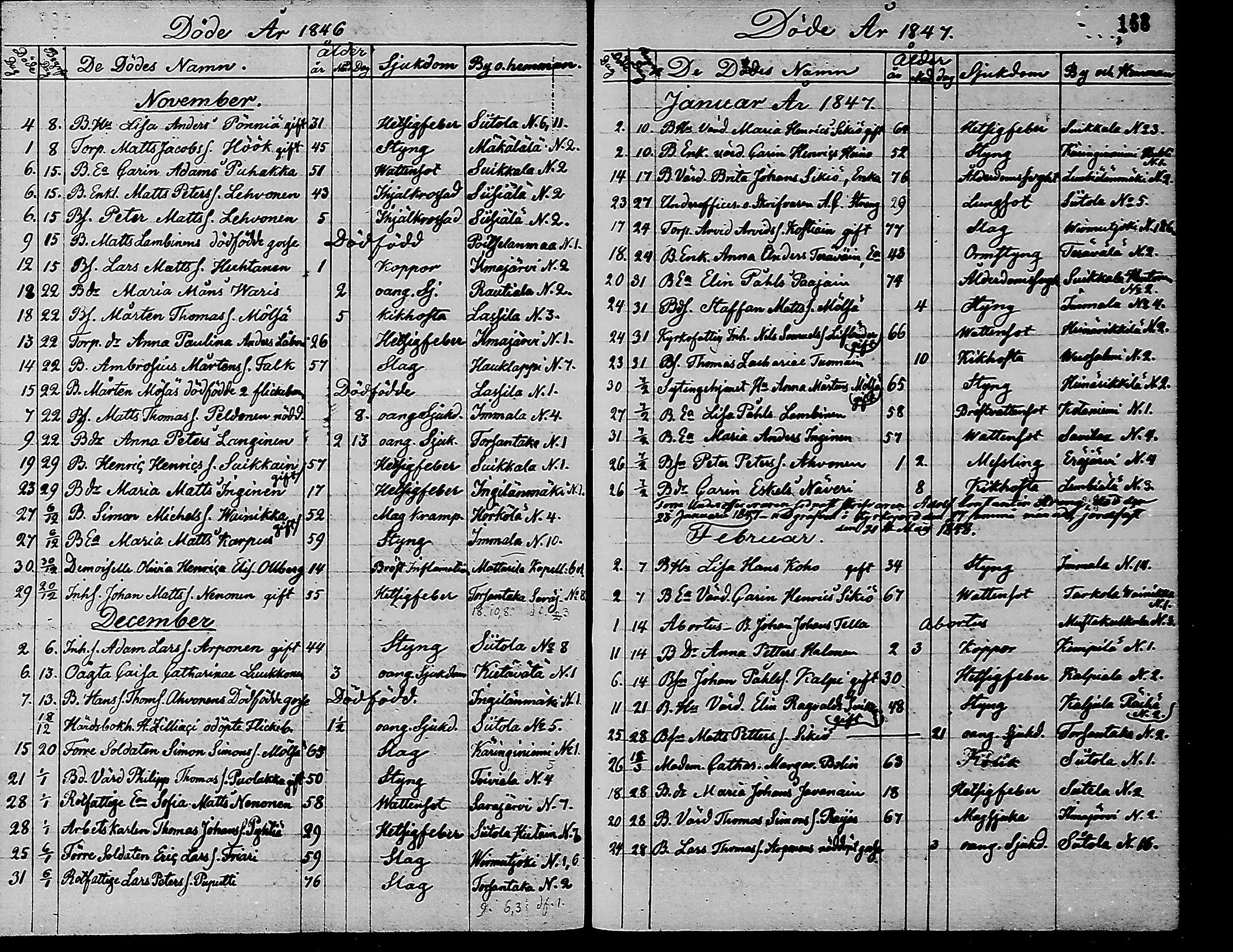 [ ../kirjat/Kirkonkirjat/ruokolahti/kuolleet_1806-1860_mko704-711/kuvat/170.jpg ]