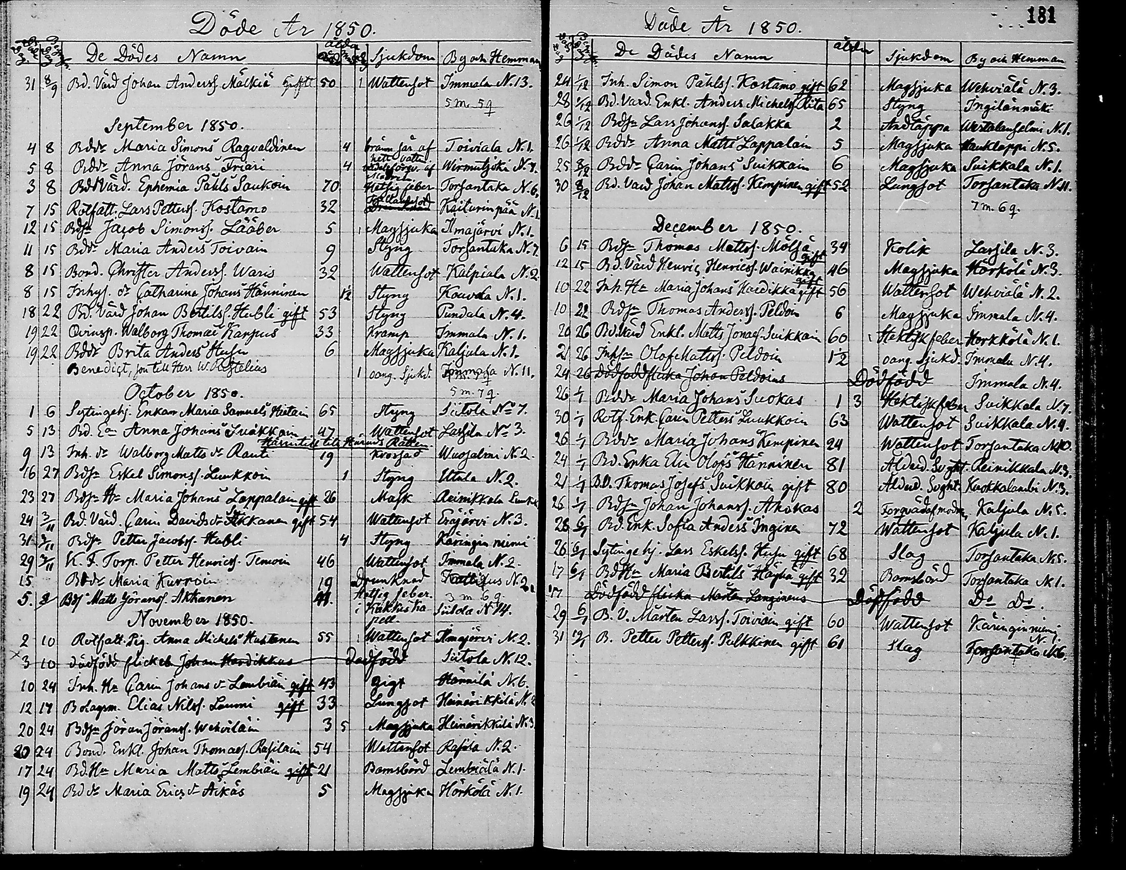 [ ../kirjat/Kirkonkirjat/ruokolahti/kuolleet_1806-1860_mko704-711/kuvat/183.jpg ]