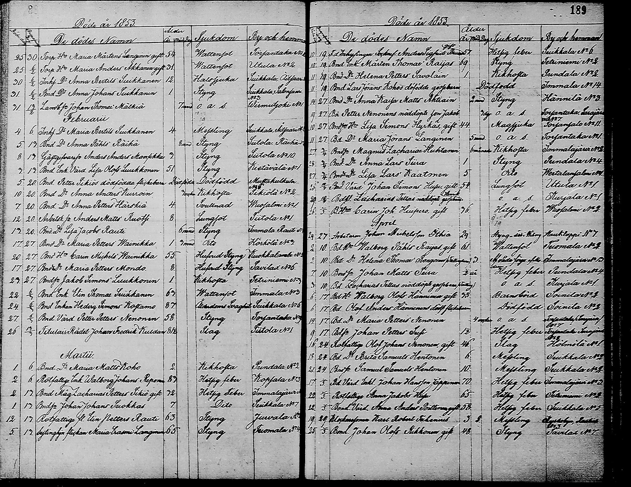 [ ../kirjat/Kirkonkirjat/ruokolahti/kuolleet_1806-1860_mko704-711/kuvat/191.jpg ]