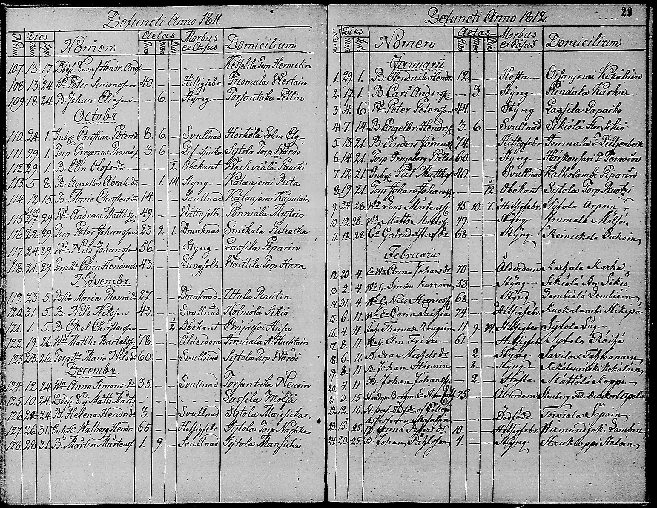 [ ../kirjat/Kirkonkirjat/ruokolahti/kuolleet_1806-1860_mko704-711/kuvat/29.jpg ]