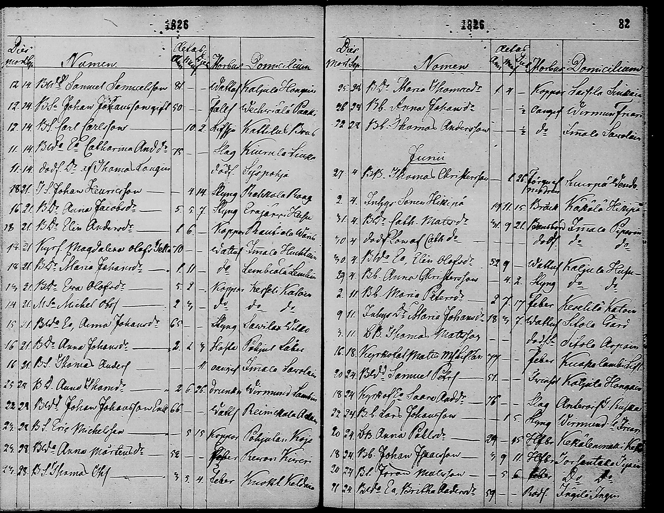 [ ../kirjat/Kirkonkirjat/ruokolahti/kuolleet_1806-1860_mko704-711/kuvat/83.jpg ]