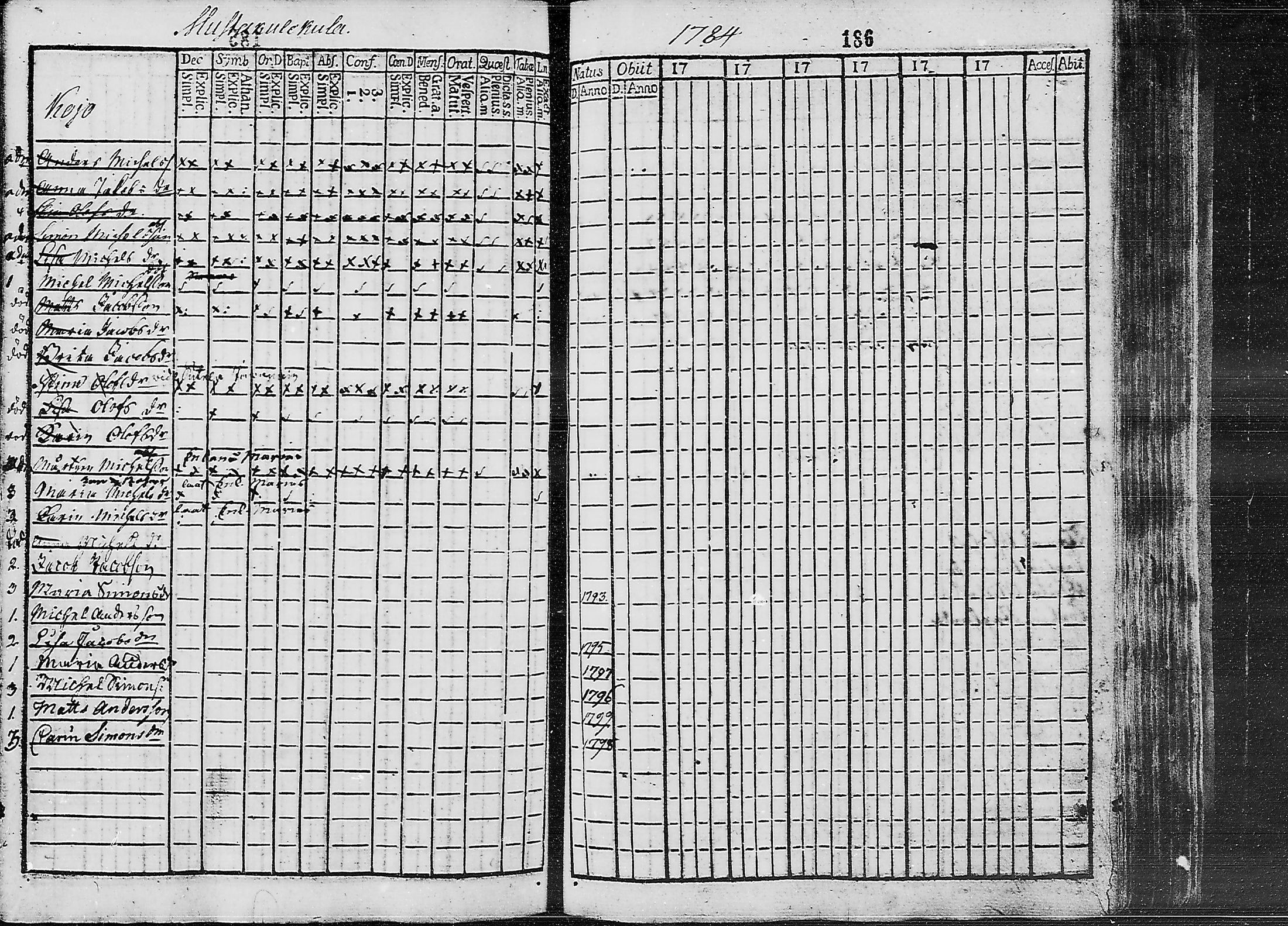 [ kuvat/171.jpg ]