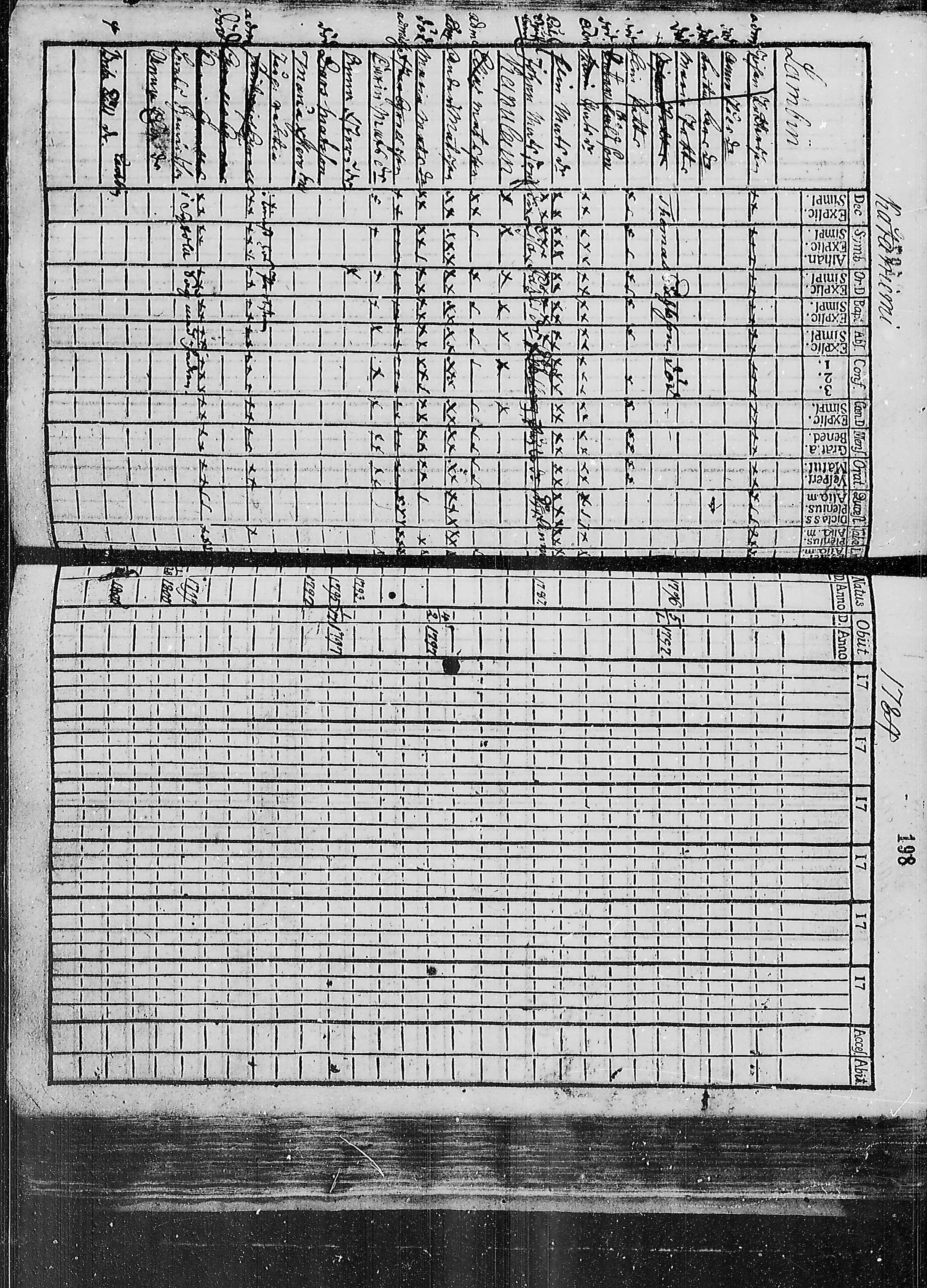 [ ../kirjat/Kirkonkirjat/ruokolahti/lastenkirja_1784-1799_mko430-440/kuvat/183.jpg ]