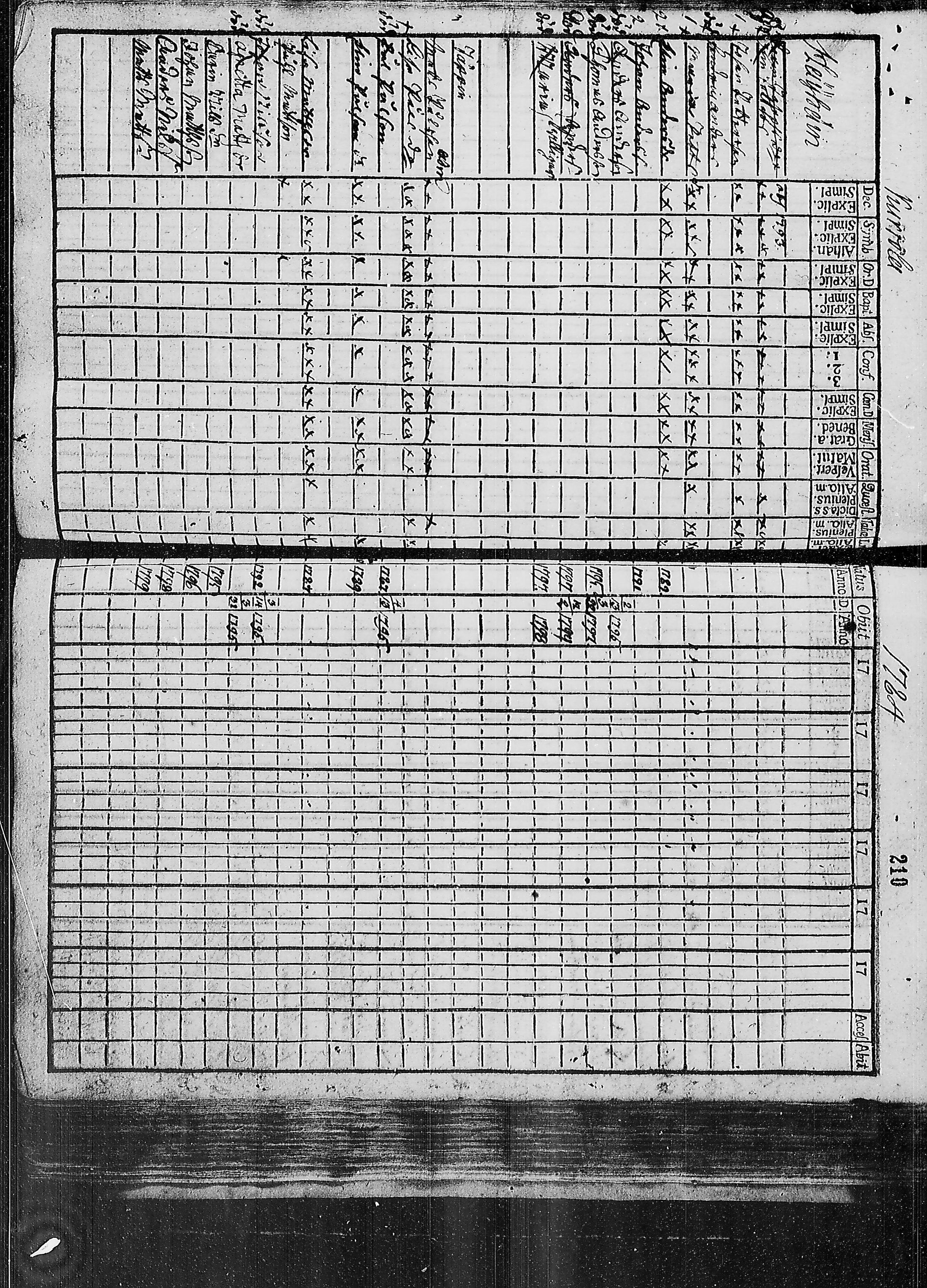 [ kuvat/195.jpg ]