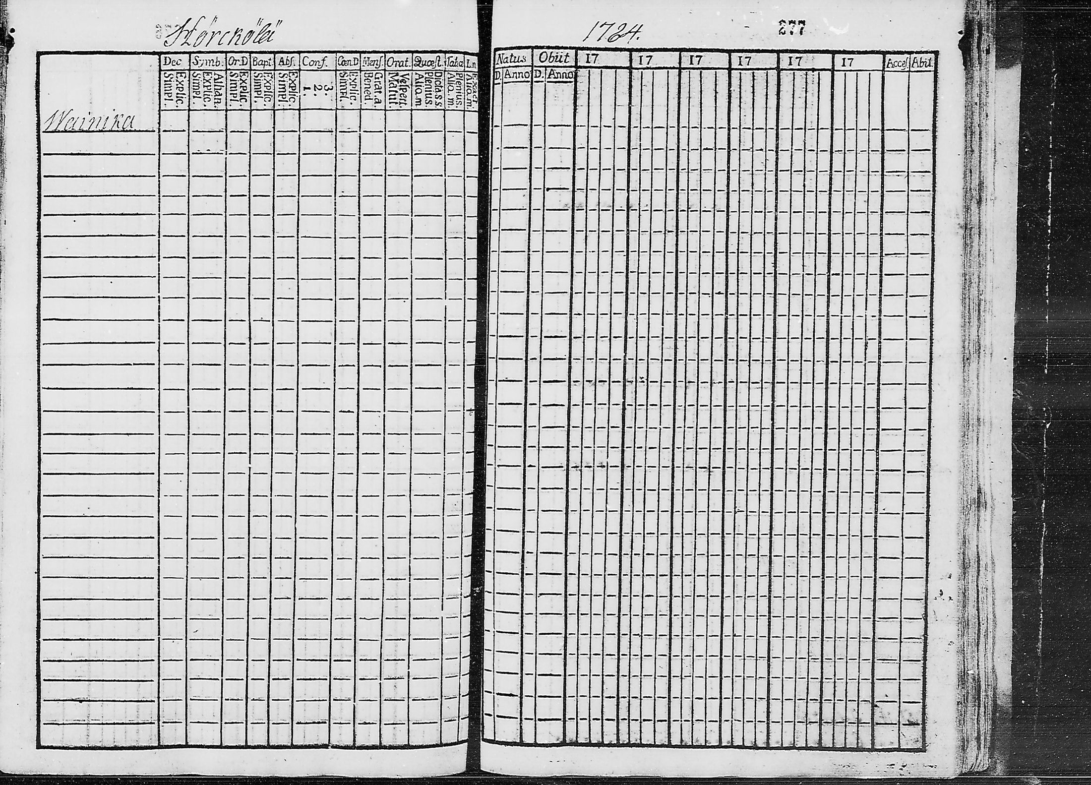 [ ../kirjat/Kirkonkirjat/ruokolahti/lastenkirja_1784-1799_mko430-440/kuvat/263.jpg ]