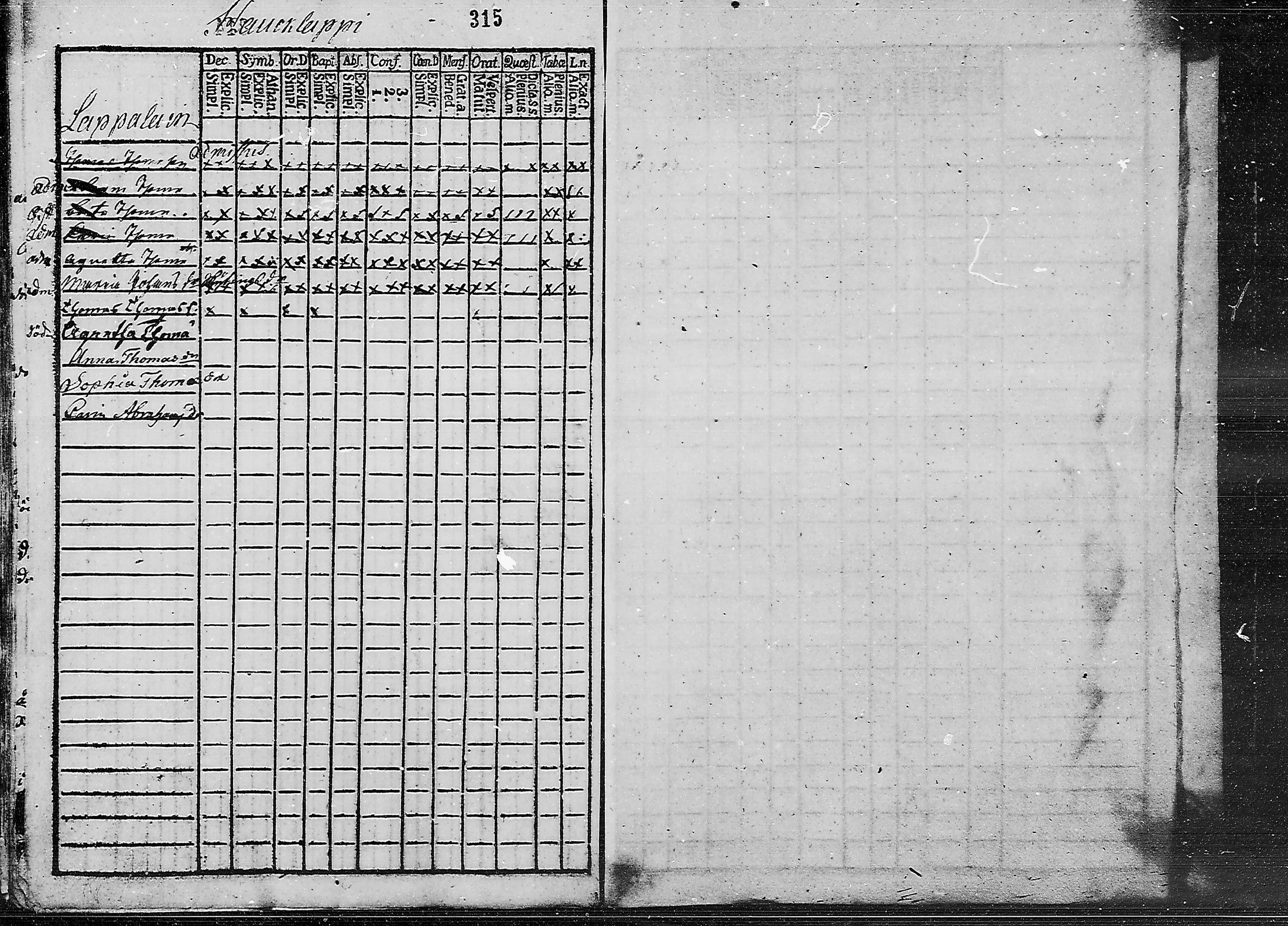 [ ../kirjat/Kirkonkirjat/ruokolahti/lastenkirja_1784-1799_mko430-440/kuvat/302.jpg ]