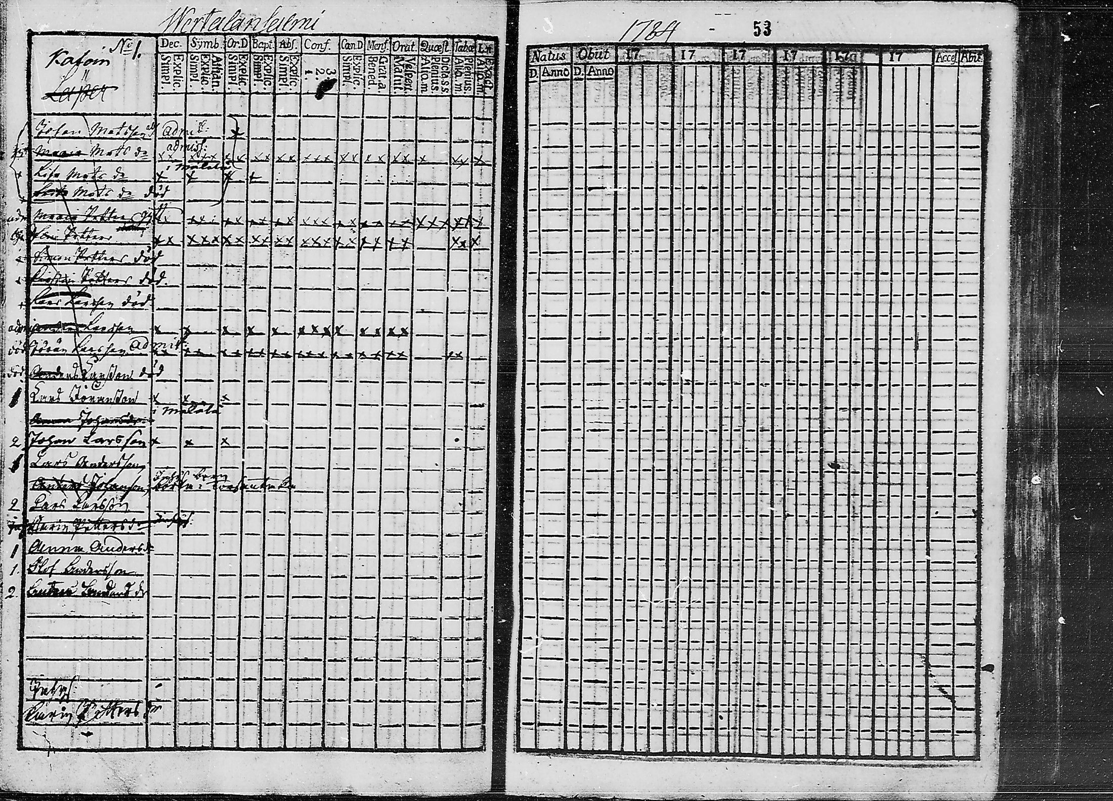 [ ../kirjat/Kirkonkirjat/ruokolahti/lastenkirja_1784-1799_mko430-440/kuvat/37.jpg ]