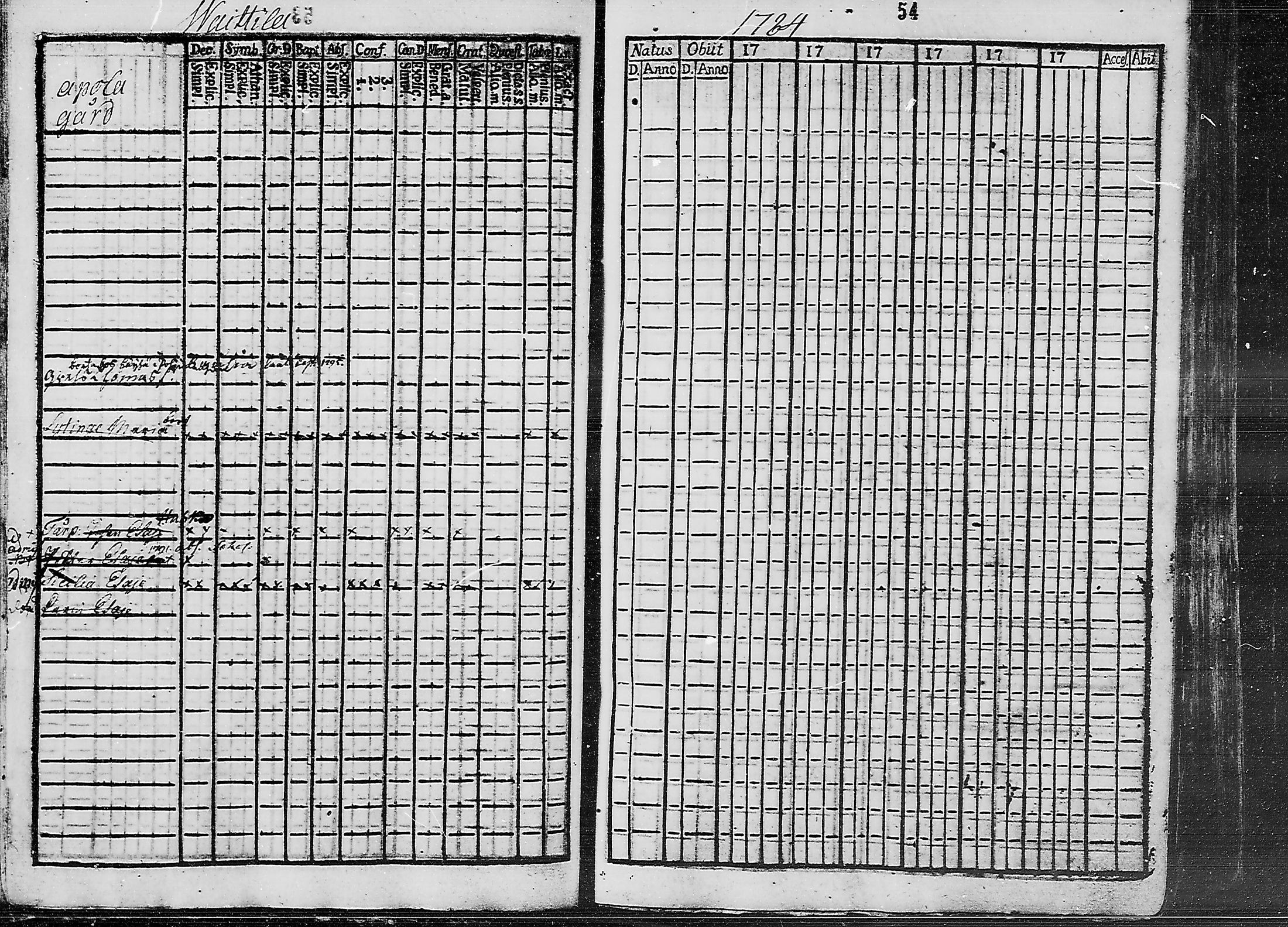 [ ../kirjat/Kirkonkirjat/ruokolahti/lastenkirja_1784-1799_mko430-440/kuvat/38.jpg ]