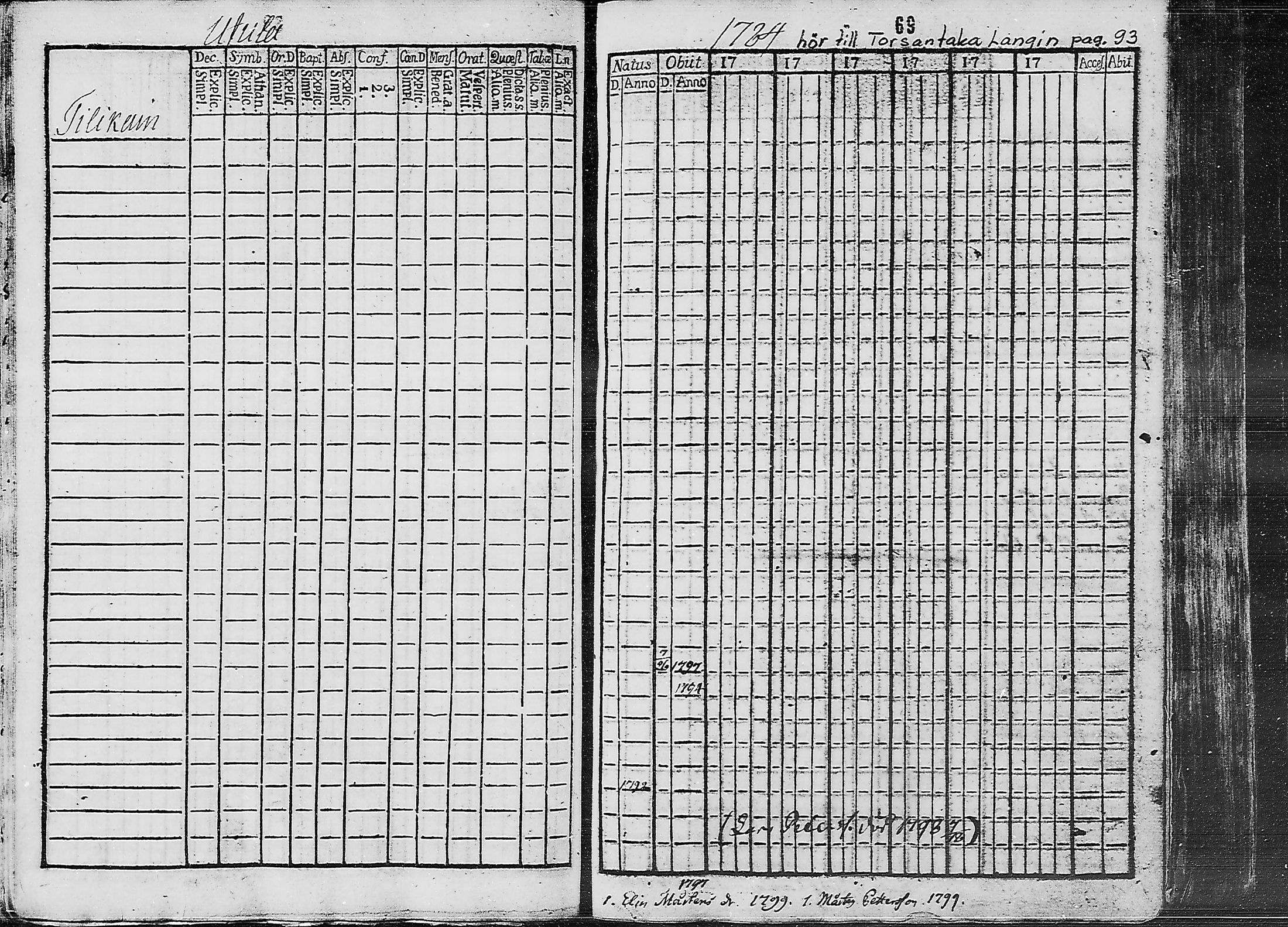 [ ../kirjat/Kirkonkirjat/ruokolahti/lastenkirja_1784-1799_mko430-440/kuvat/53.jpg ]