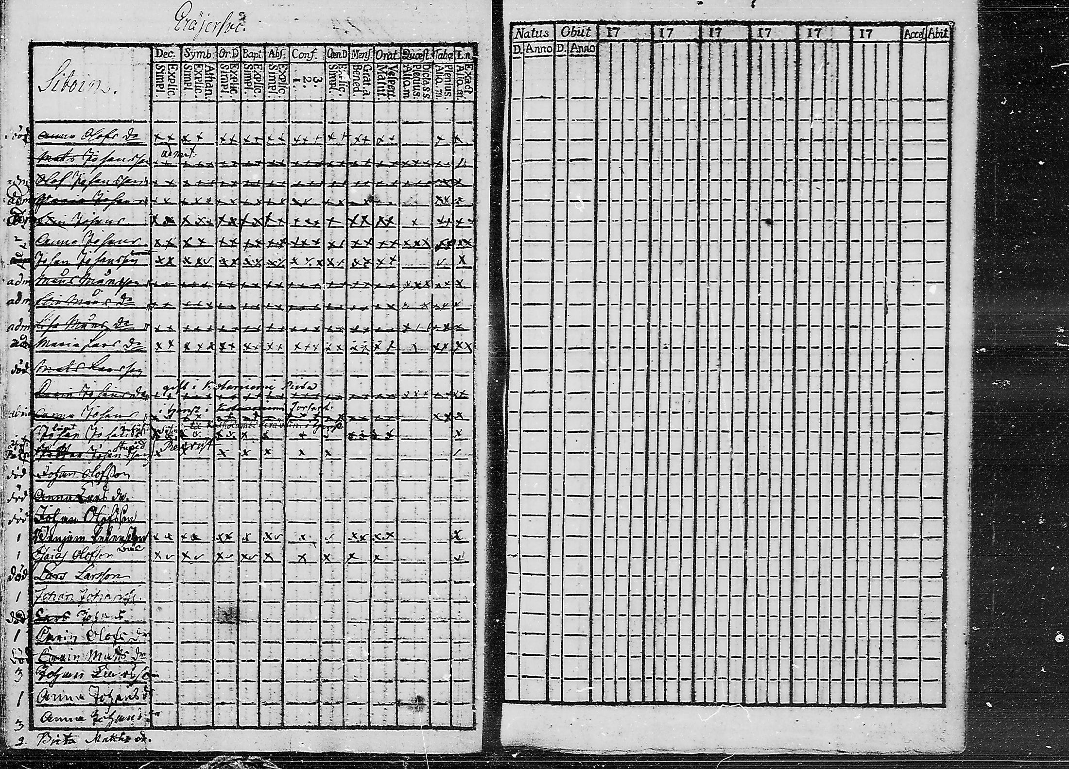 [ ../kirjat/Kirkonkirjat/ruokolahti/lastenkirja_1784-1799_mko430-440/kuvat/7.jpg ]