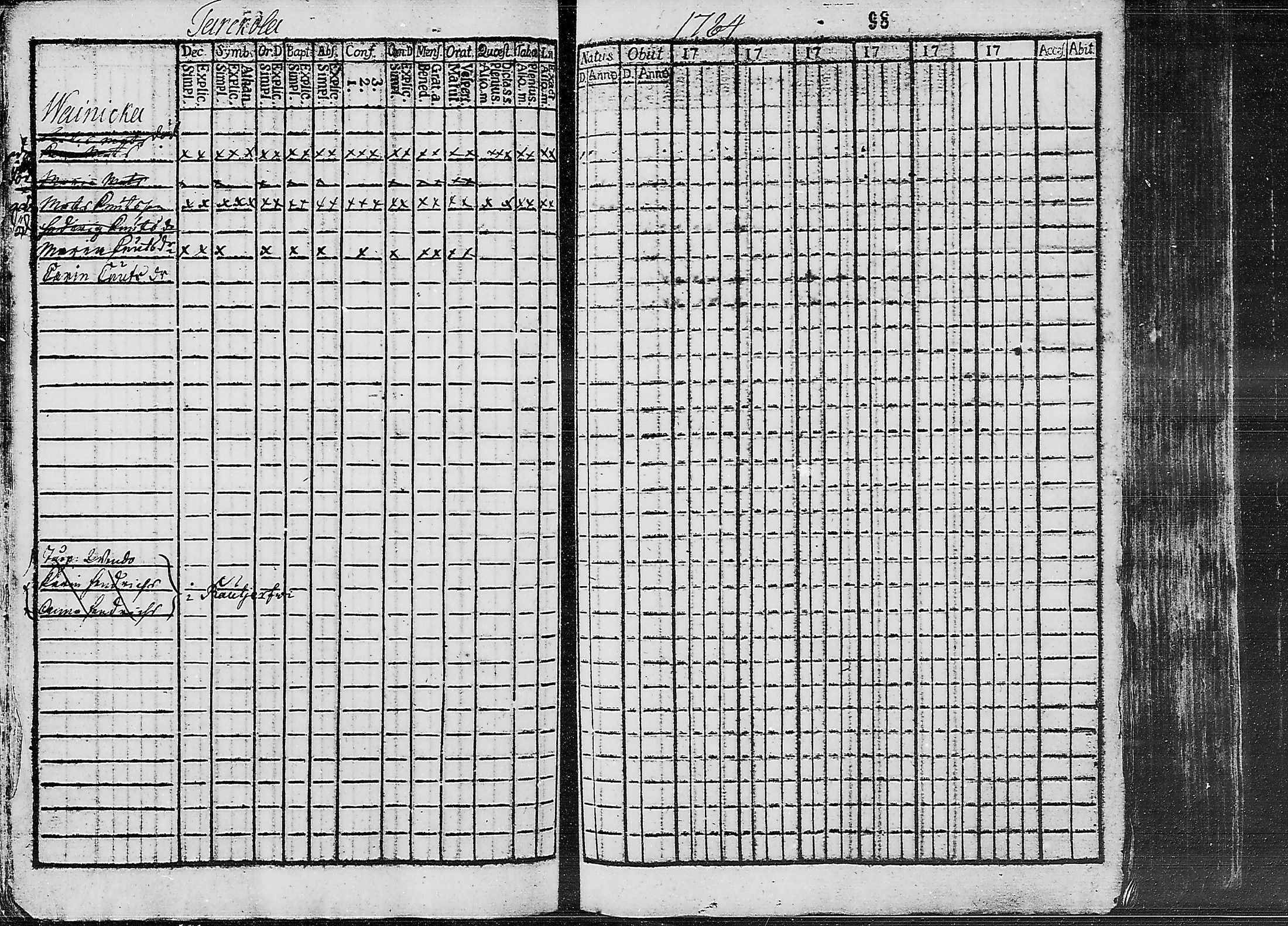 [ ../kirjat/Kirkonkirjat/ruokolahti/lastenkirja_1784-1799_mko430-440/kuvat/82.jpg ]
