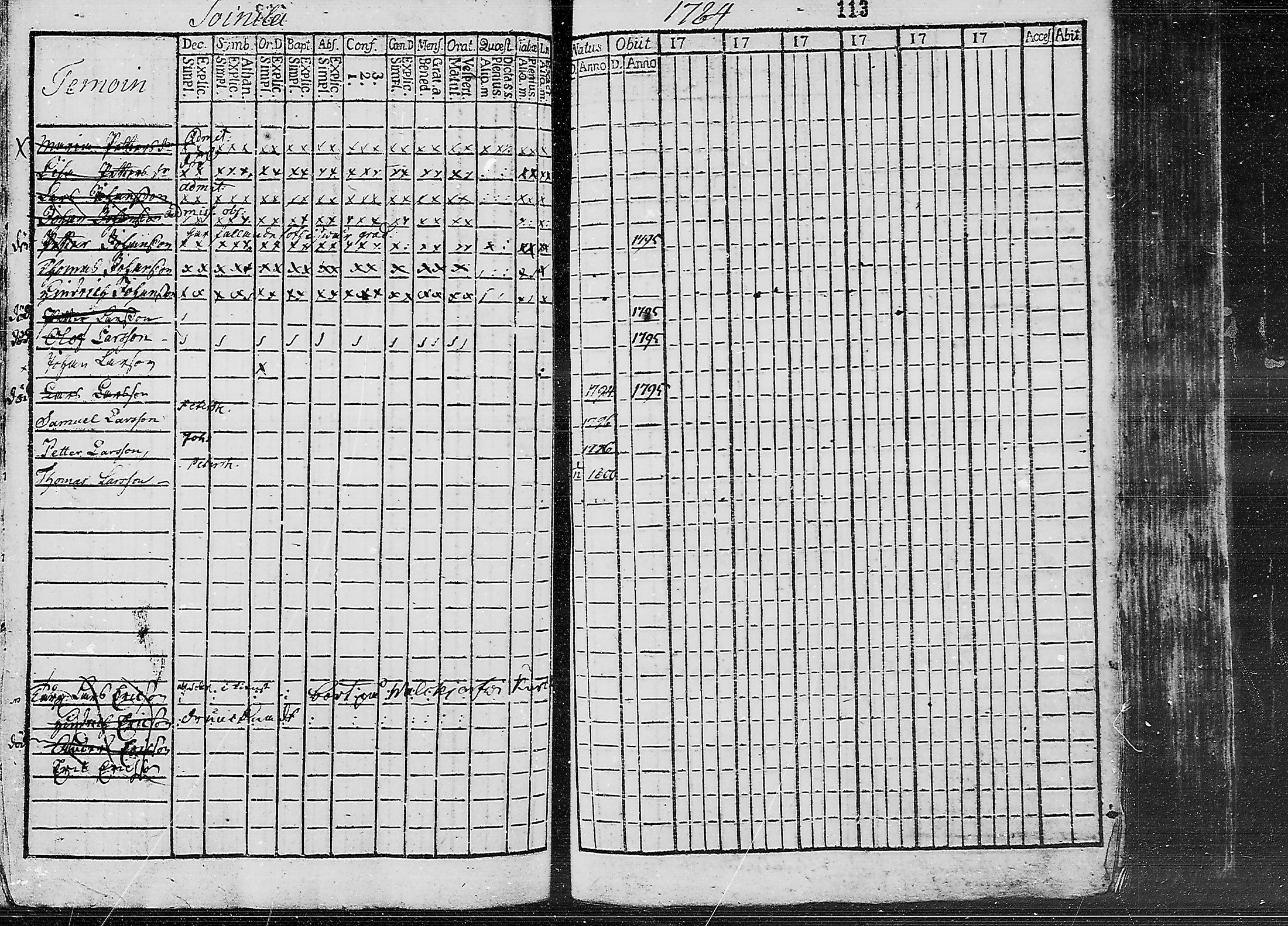[ ../kirjat/Kirkonkirjat/ruokolahti/lastenkirja_1784-1799_mko430-440/kuvat/97.jpg ]