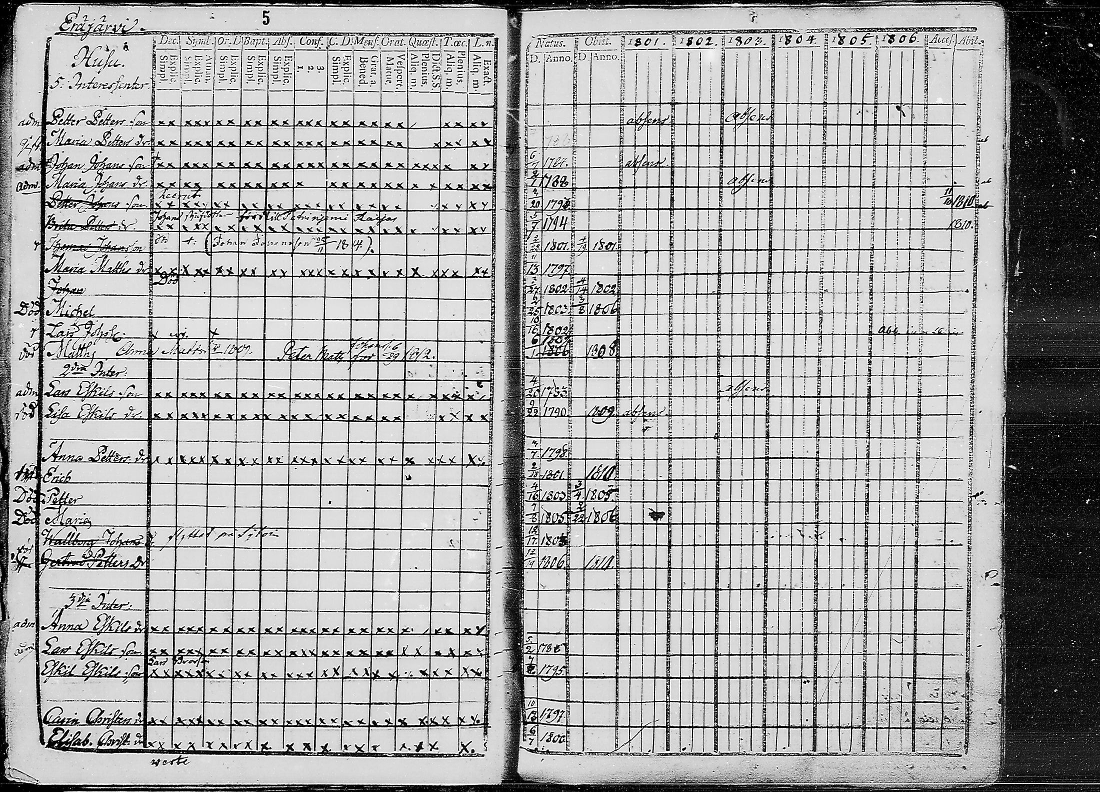 [ ../kirjat/Kirkonkirjat/ruokolahti/lastenkirja_1801-1810_mko441-451/kuvat/5.jpg ]