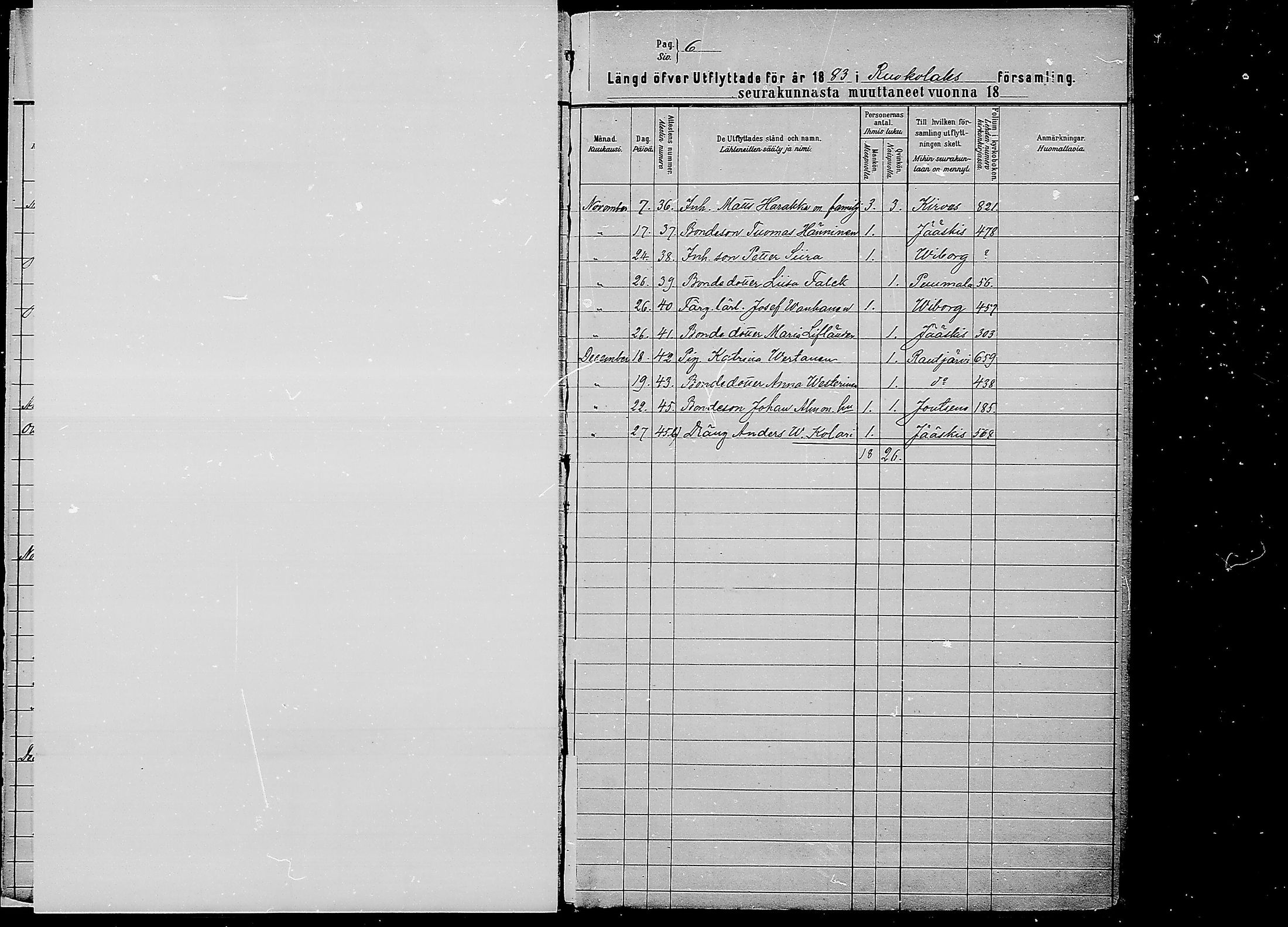 [ ../kirjat/Kirkonkirjat/ruokolahti/muuttaneet_1881-1885_mko593/kuvat/6.jpg ]