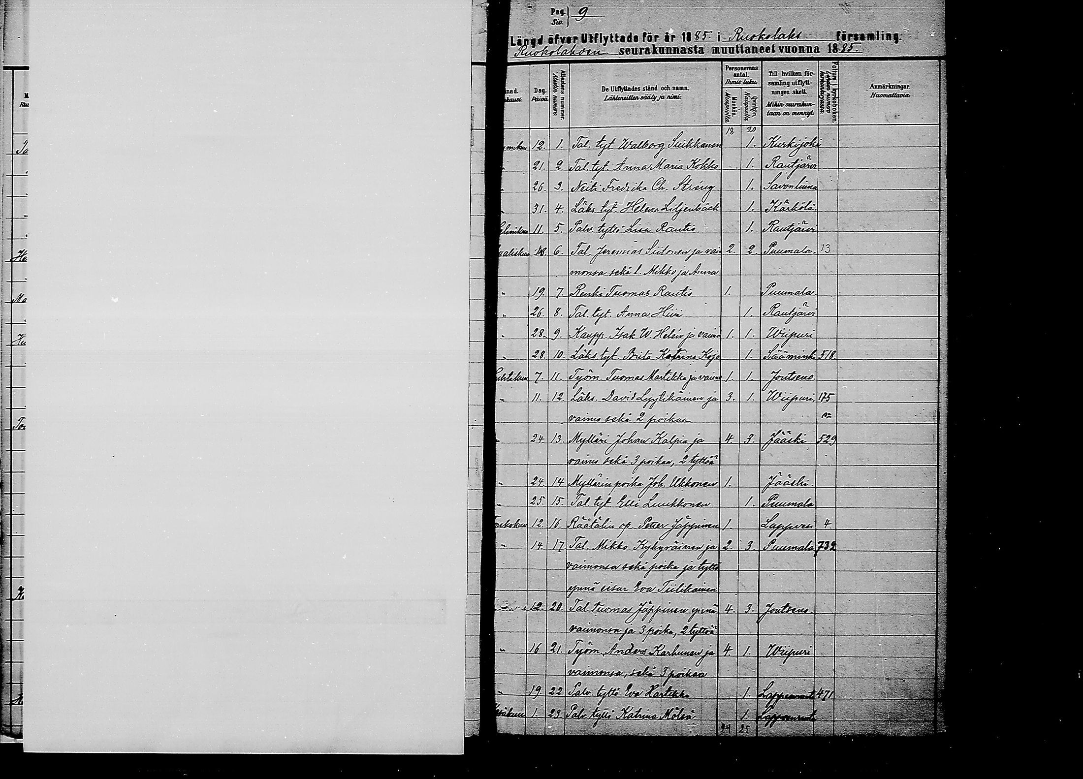 [ ../kirjat/Kirkonkirjat/ruokolahti/muuttaneet_1881-1885_mko593/kuvat/8.jpg ]
