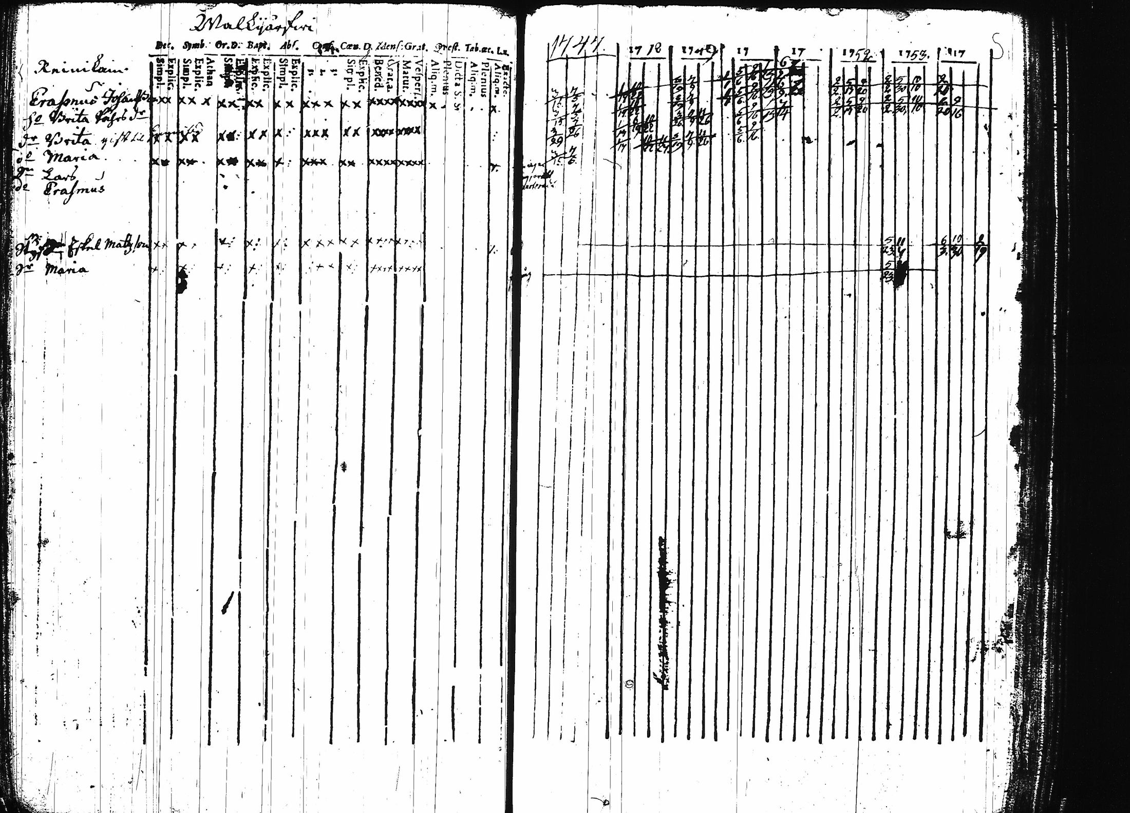 [ kuvat/145.jpg ]