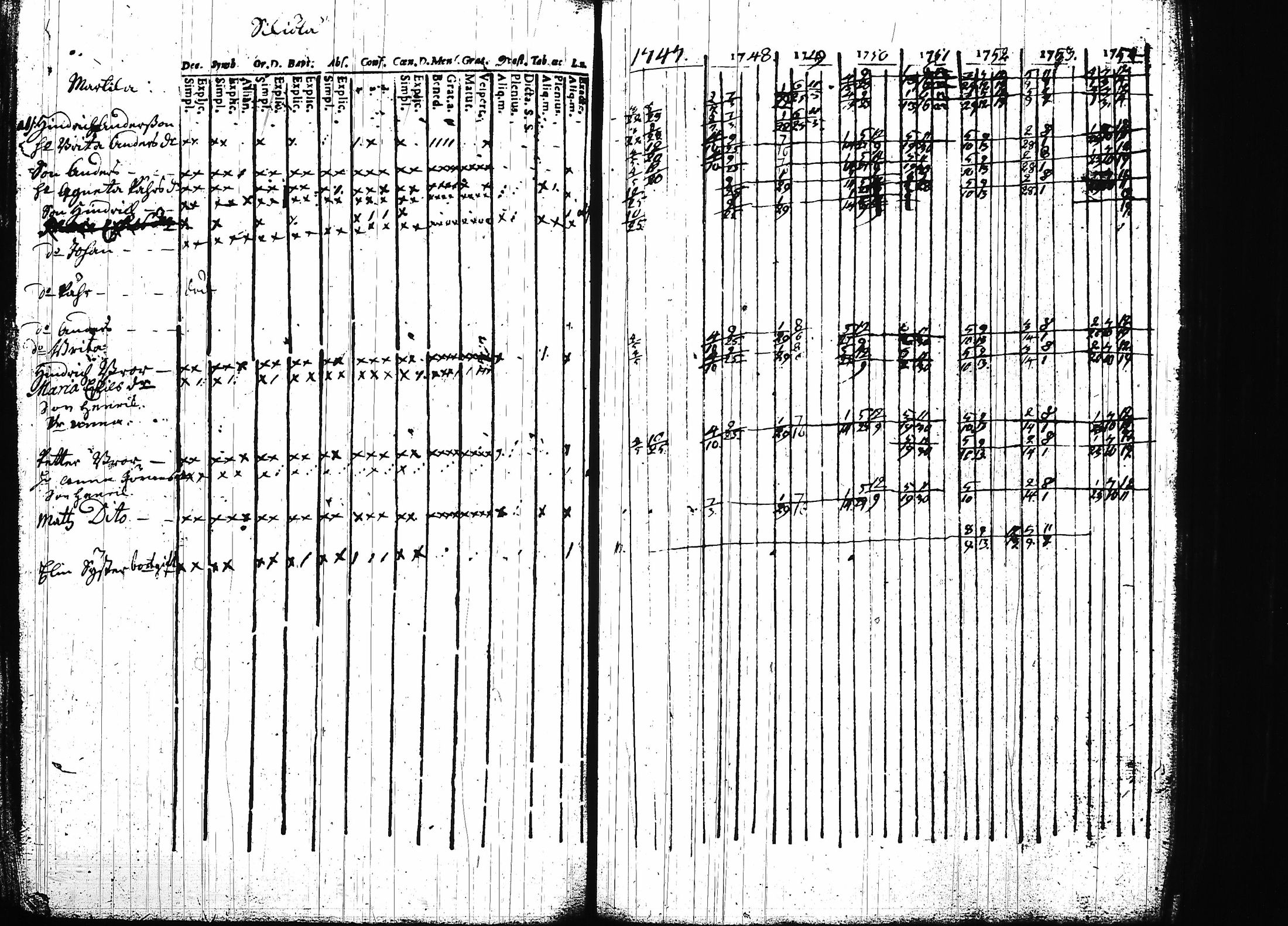 [ kuvat/205.jpg ]