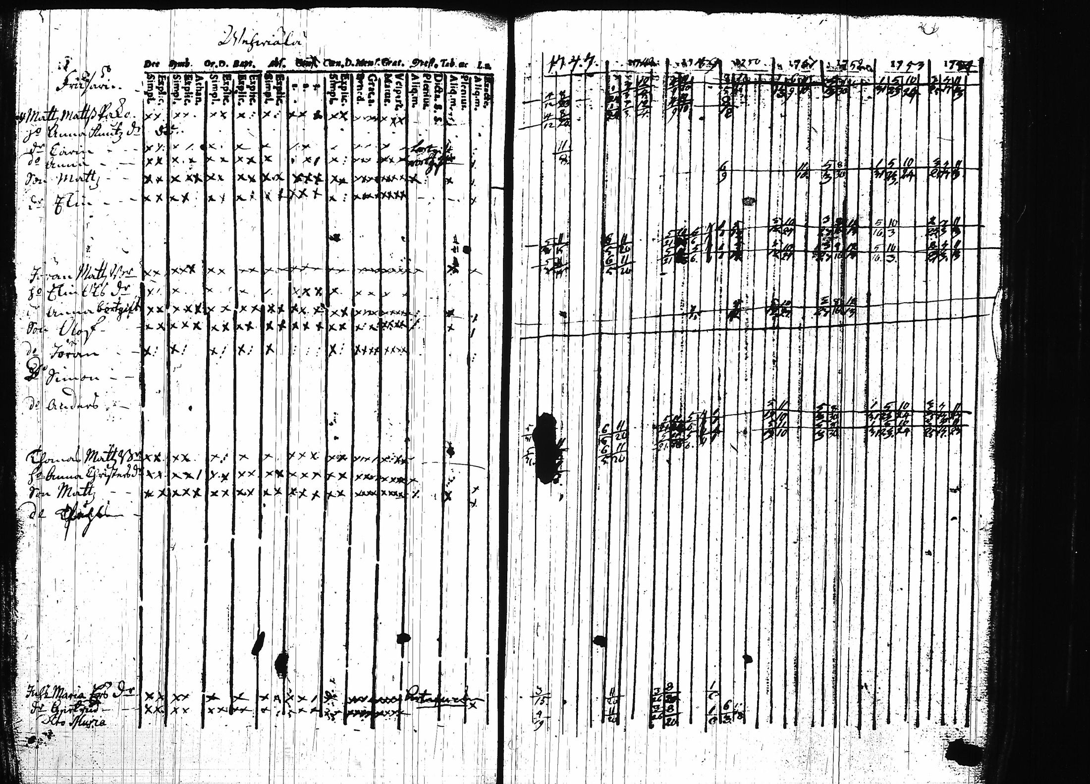 [ kuvat/220.jpg ]