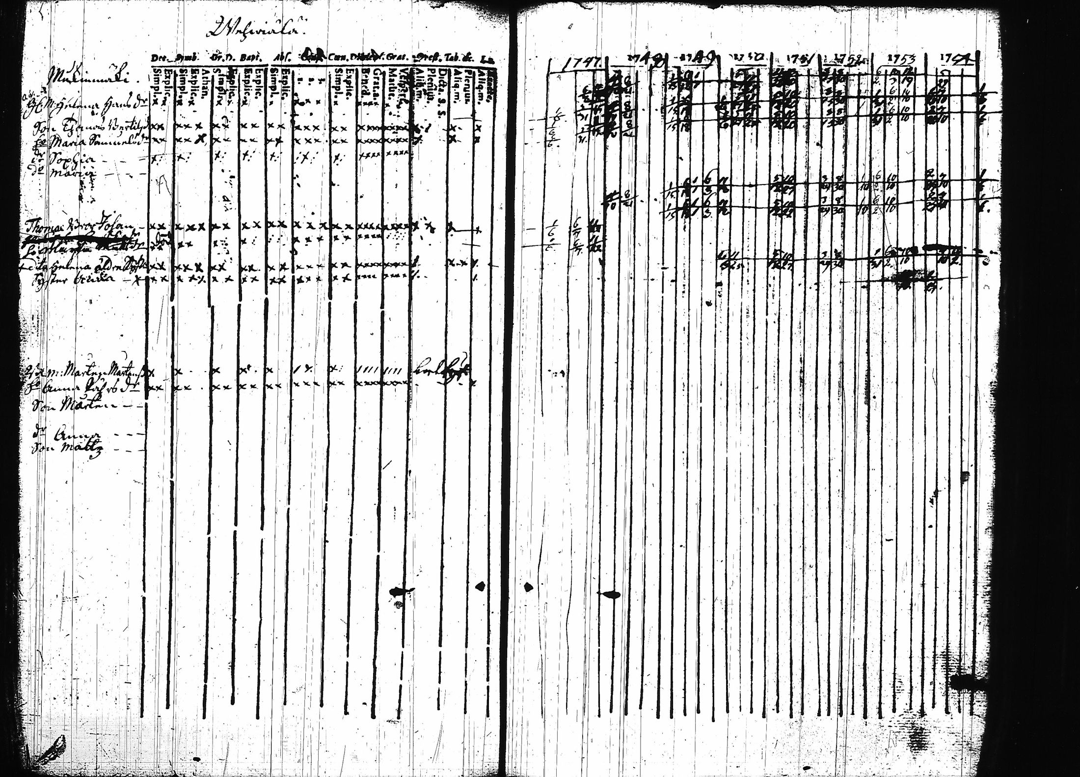 [ kuvat/225.jpg ]