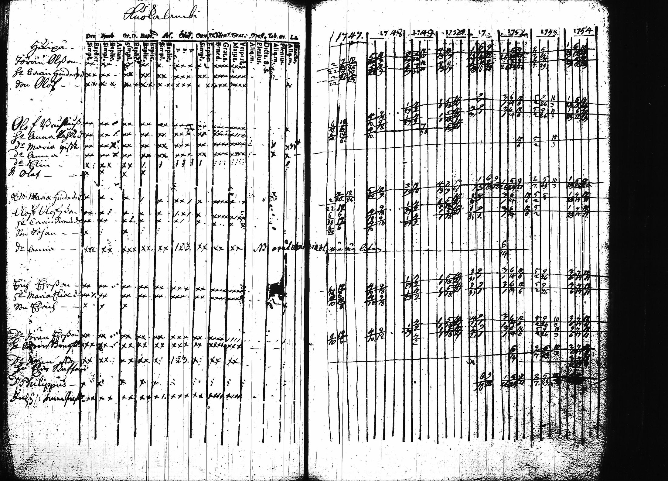 [ kuvat/255.jpg ]
