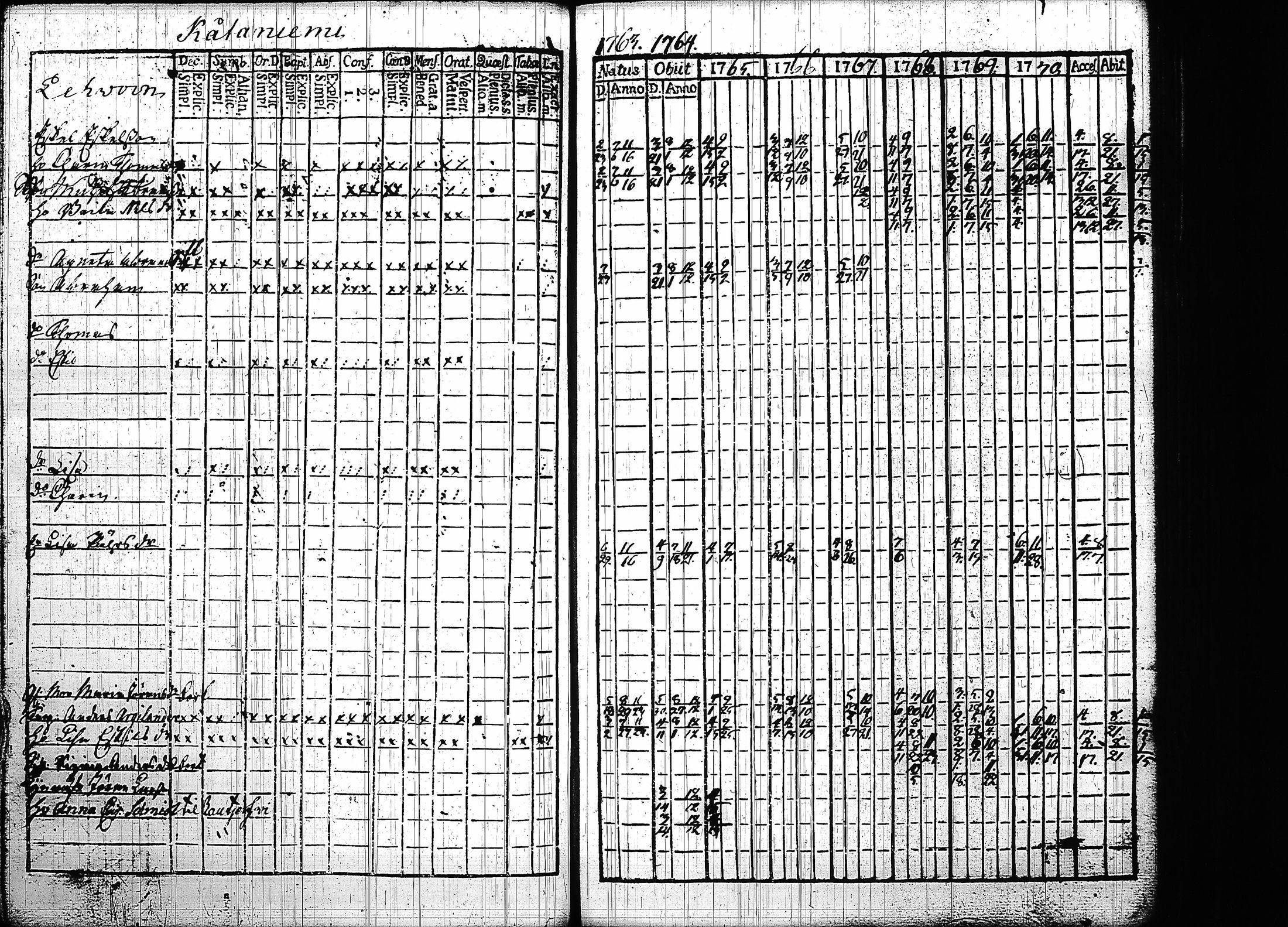 [ kuvat/115.jpg ]