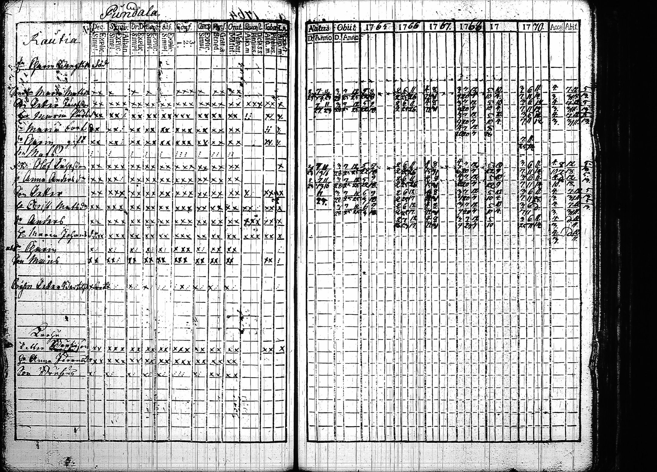 [ kuvat/148.jpg ]