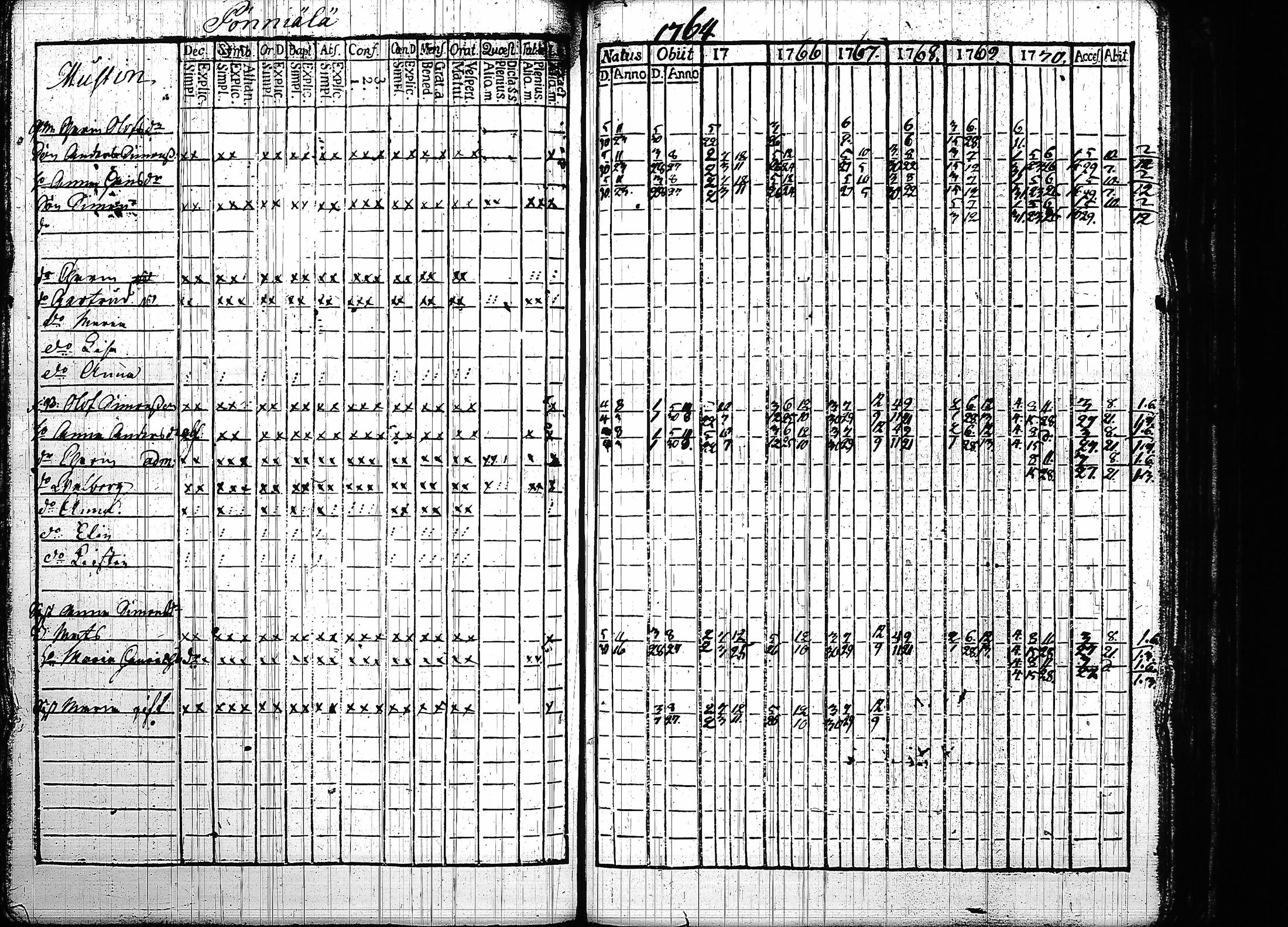[ kuvat/151.jpg ]