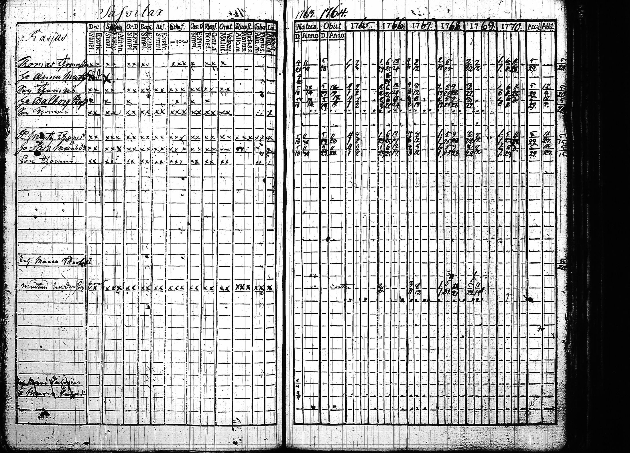[ kuvat/170.jpg ]