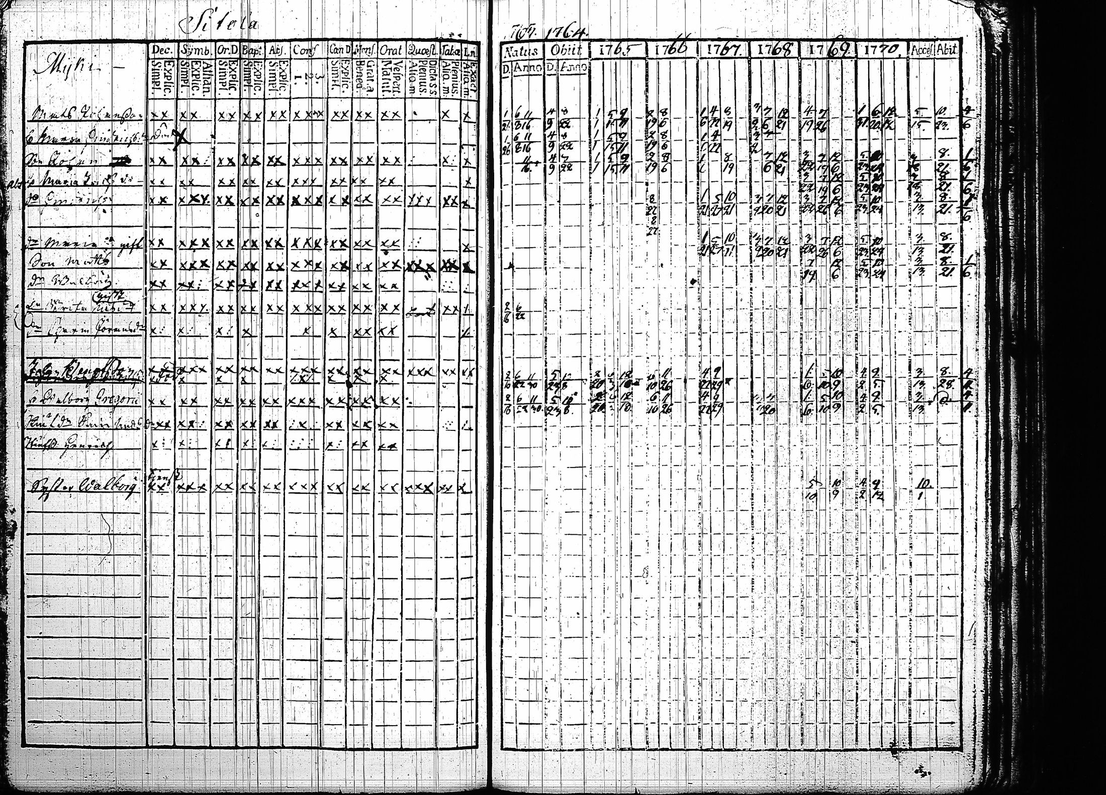 [ kuvat/190.jpg ]
