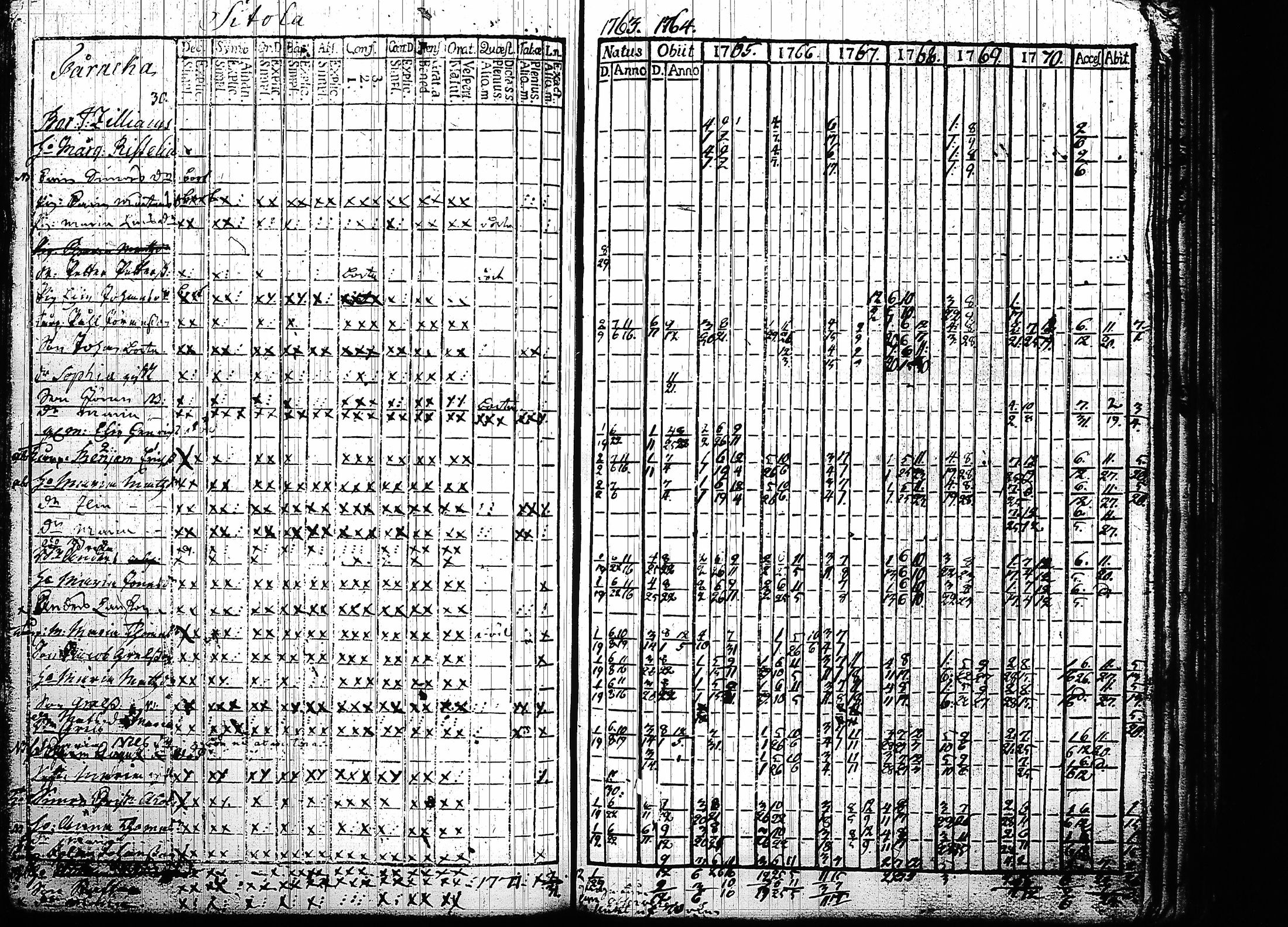 [ kuvat/195.jpg ]