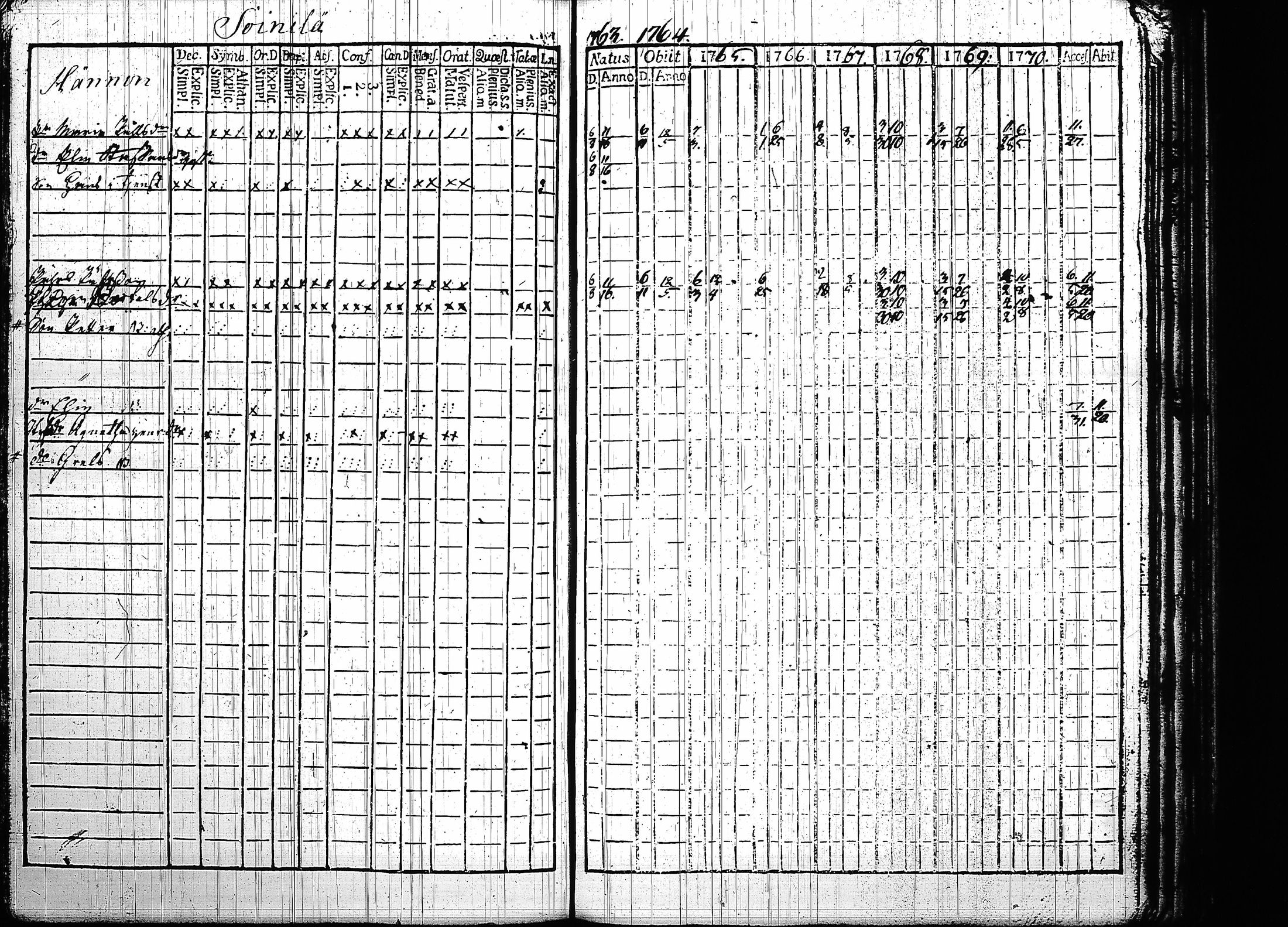 [ kuvat/197.jpg ]
