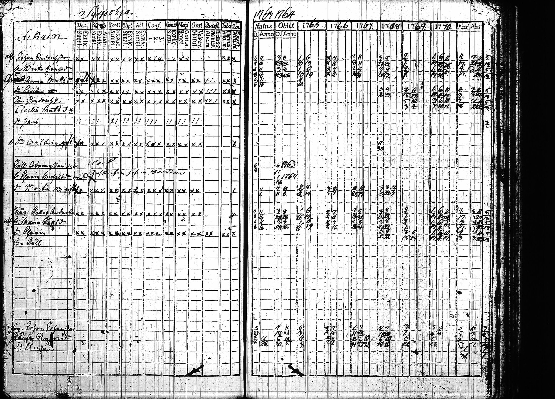 [ kuvat/211.jpg ]