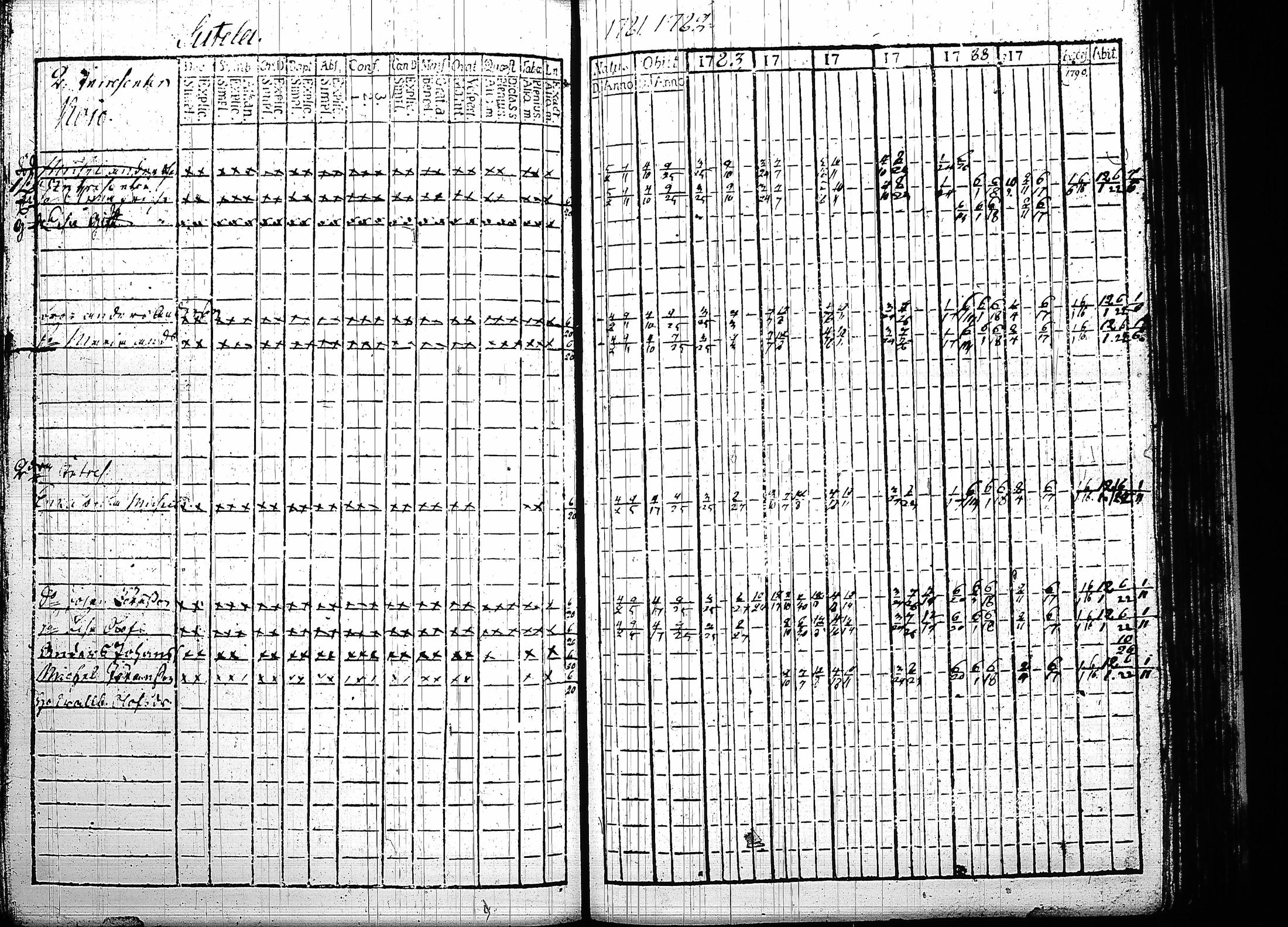 [ kuvat/225.jpg ]