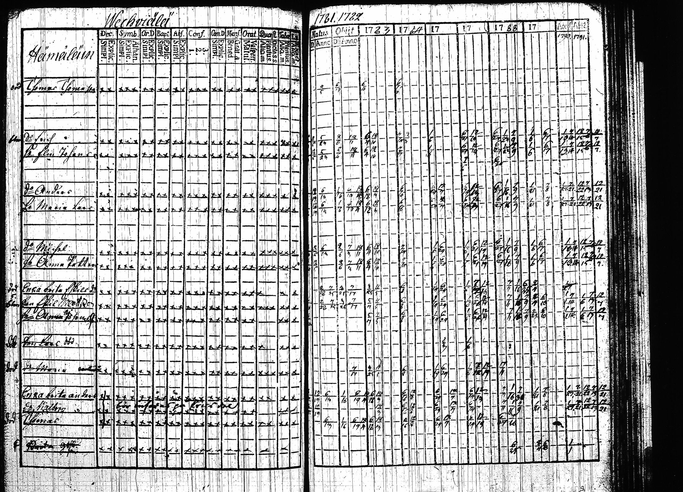 [ kuvat/271.jpg ]