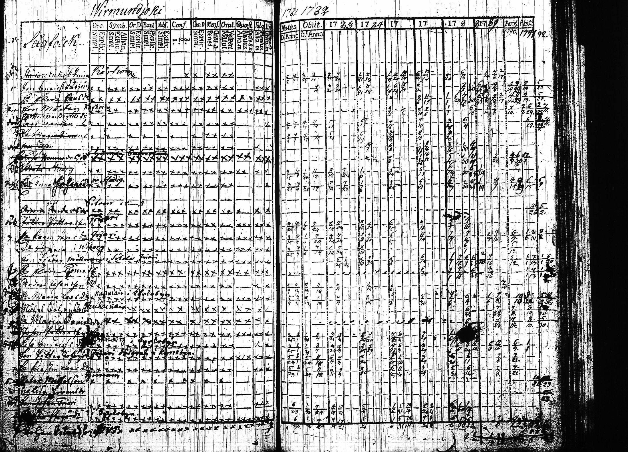 [ kuvat/284.jpg ]