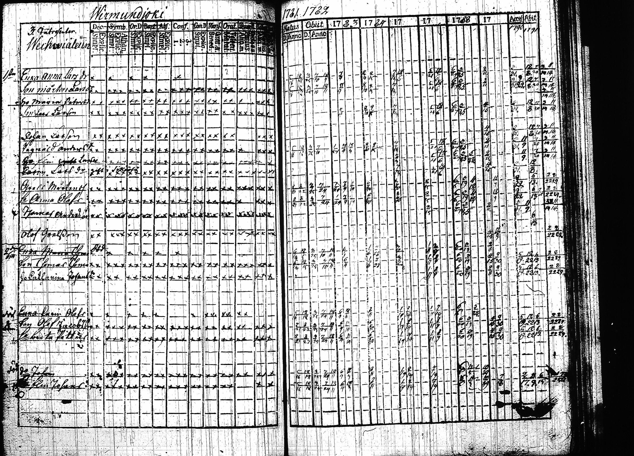 [ kuvat/290.jpg ]