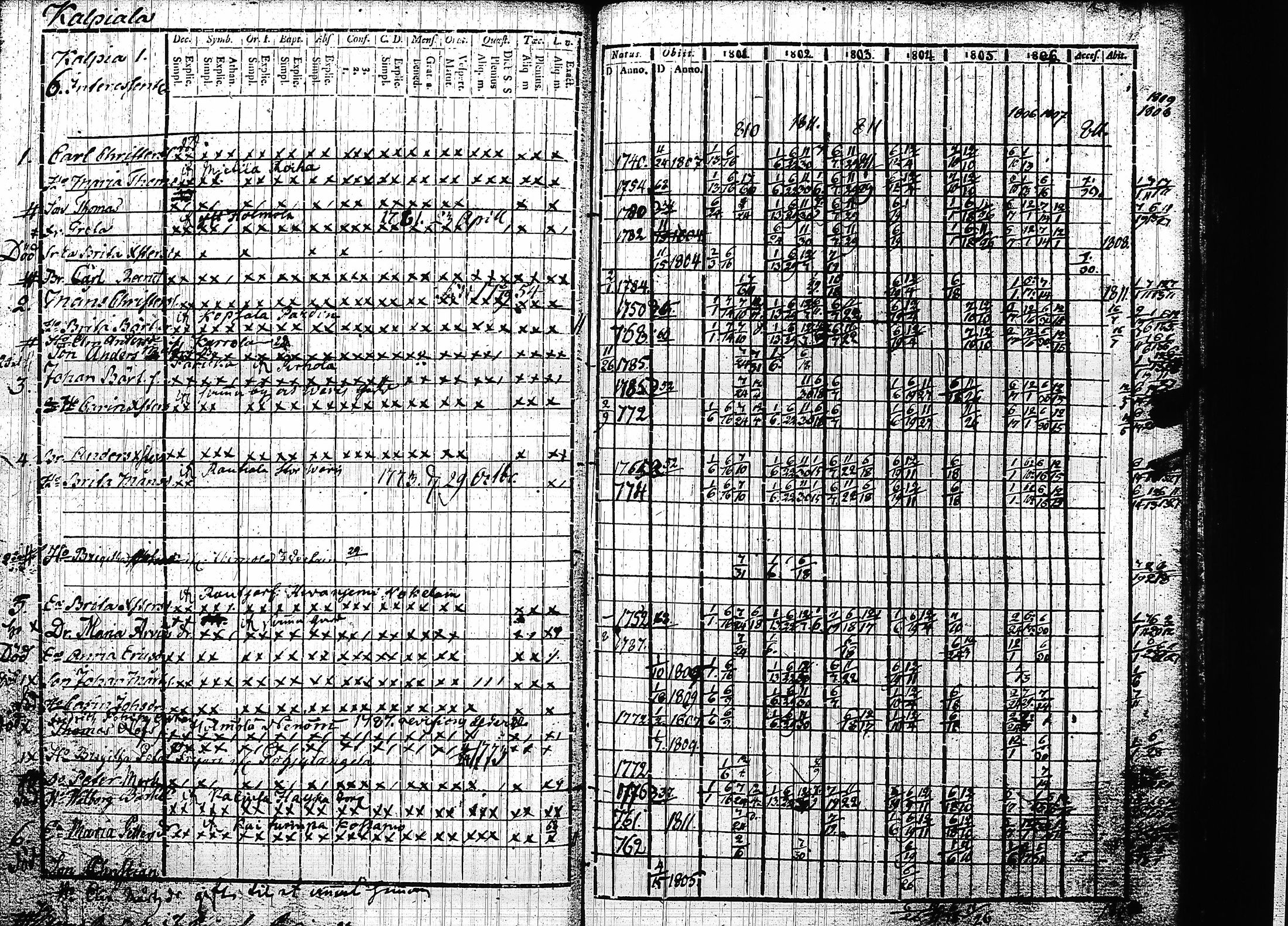 [ kuvat/106.jpg ]