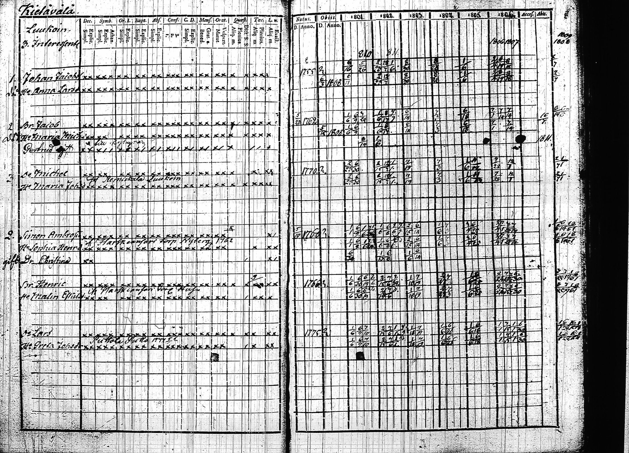 [ kuvat/120.jpg ]