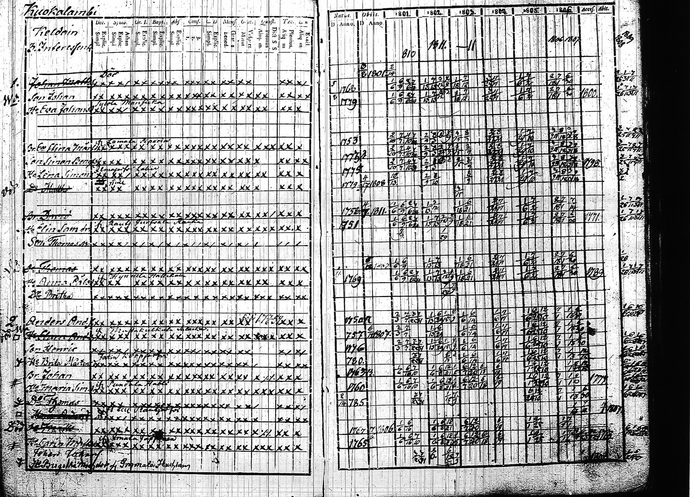 [ kuvat/125.jpg ]