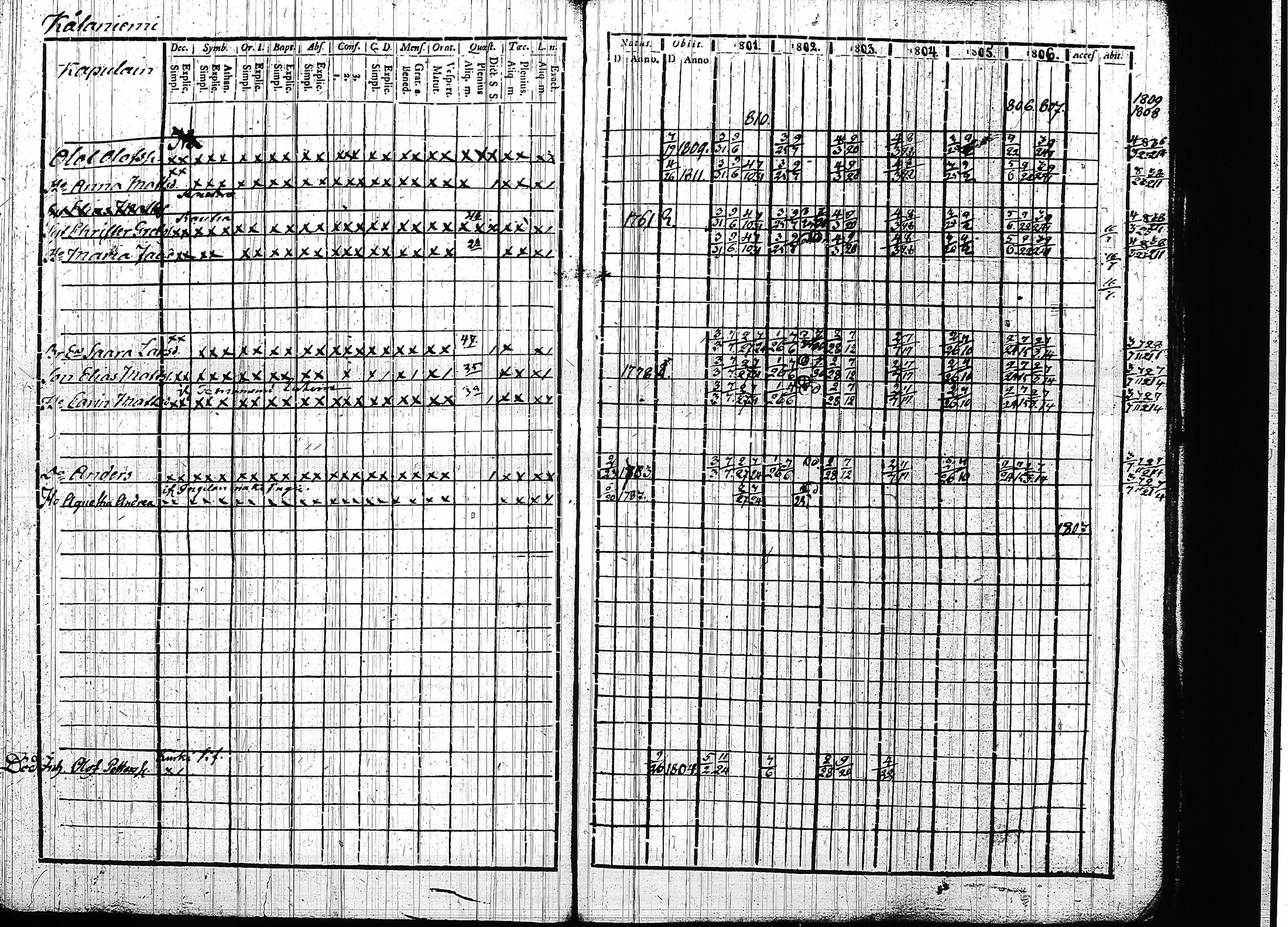 [ kuvat/141.jpg ]