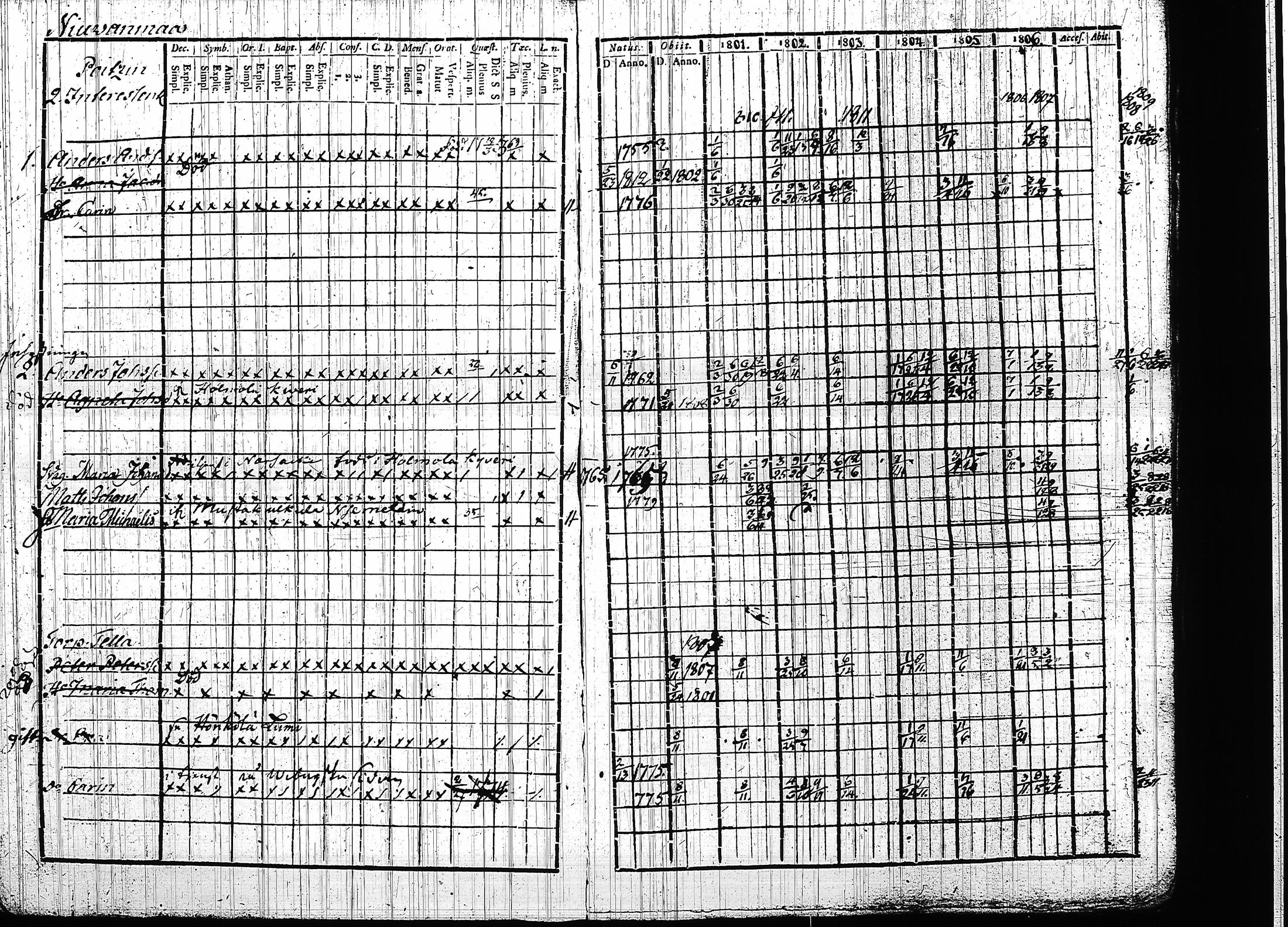 [ kuvat/177.jpg ]