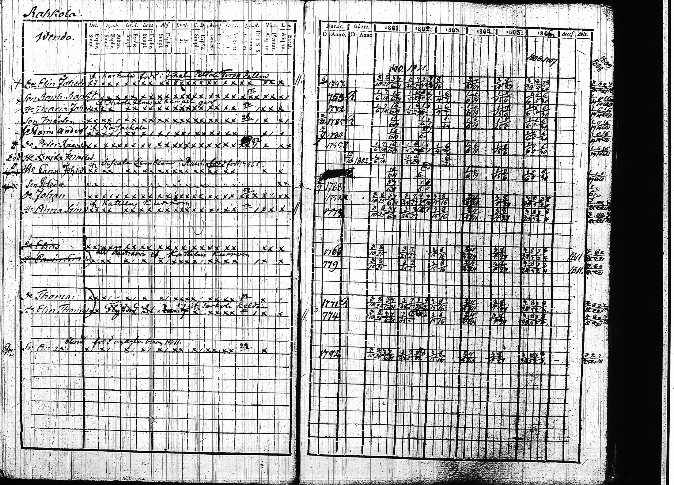 [ kuvat/190.jpg ]