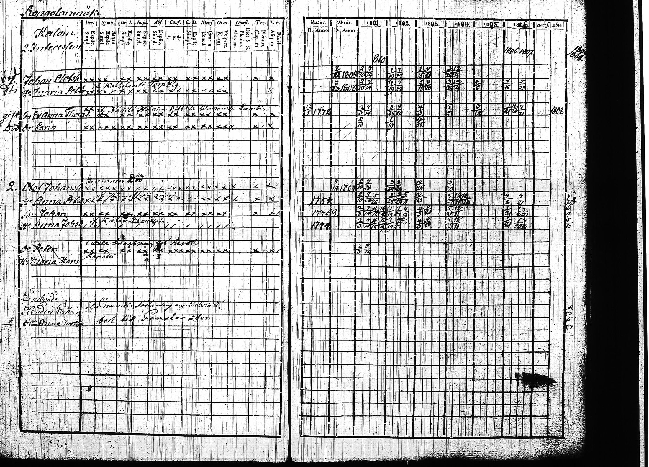 [ kuvat/205.jpg ]
