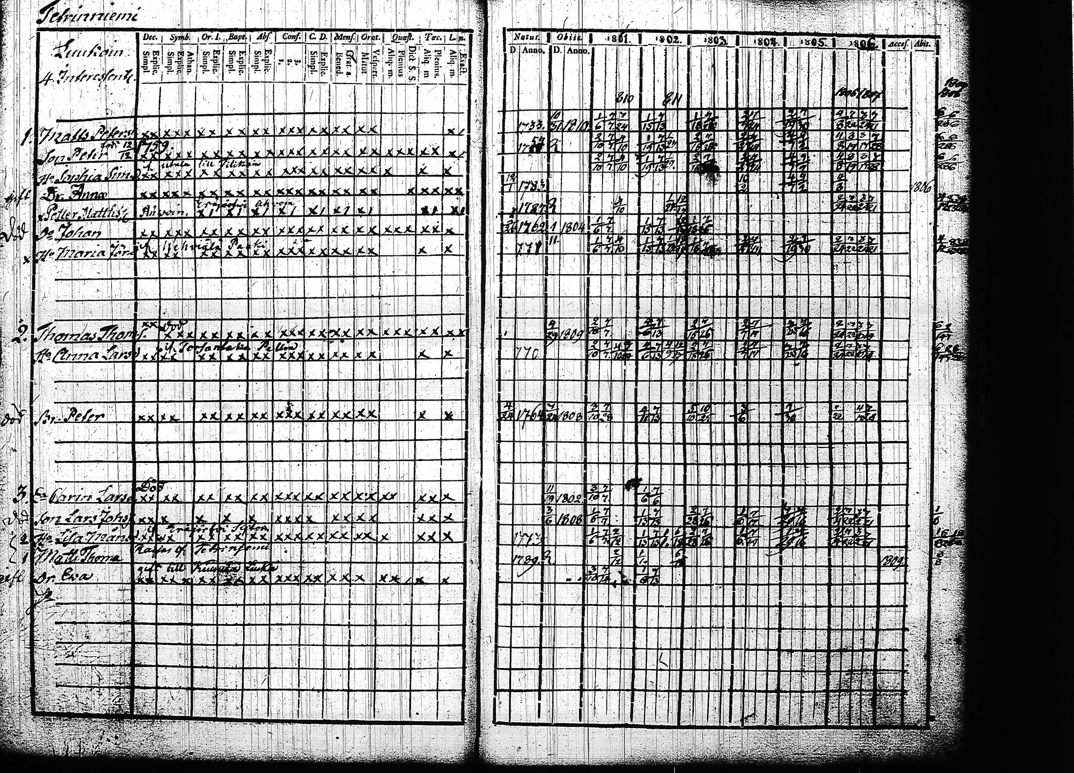[ kuvat/266.jpg ]
