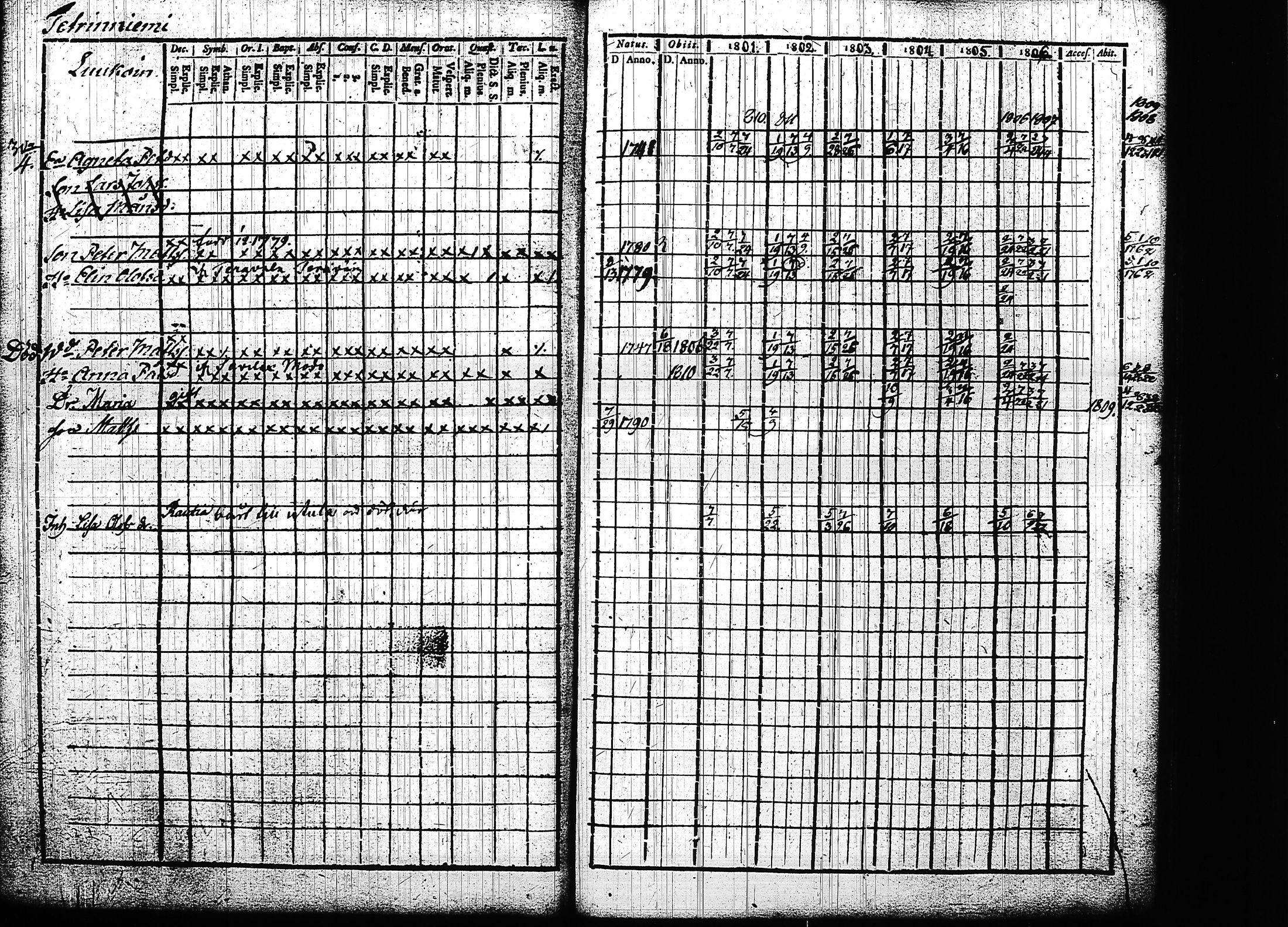 [ kuvat/267.jpg ]