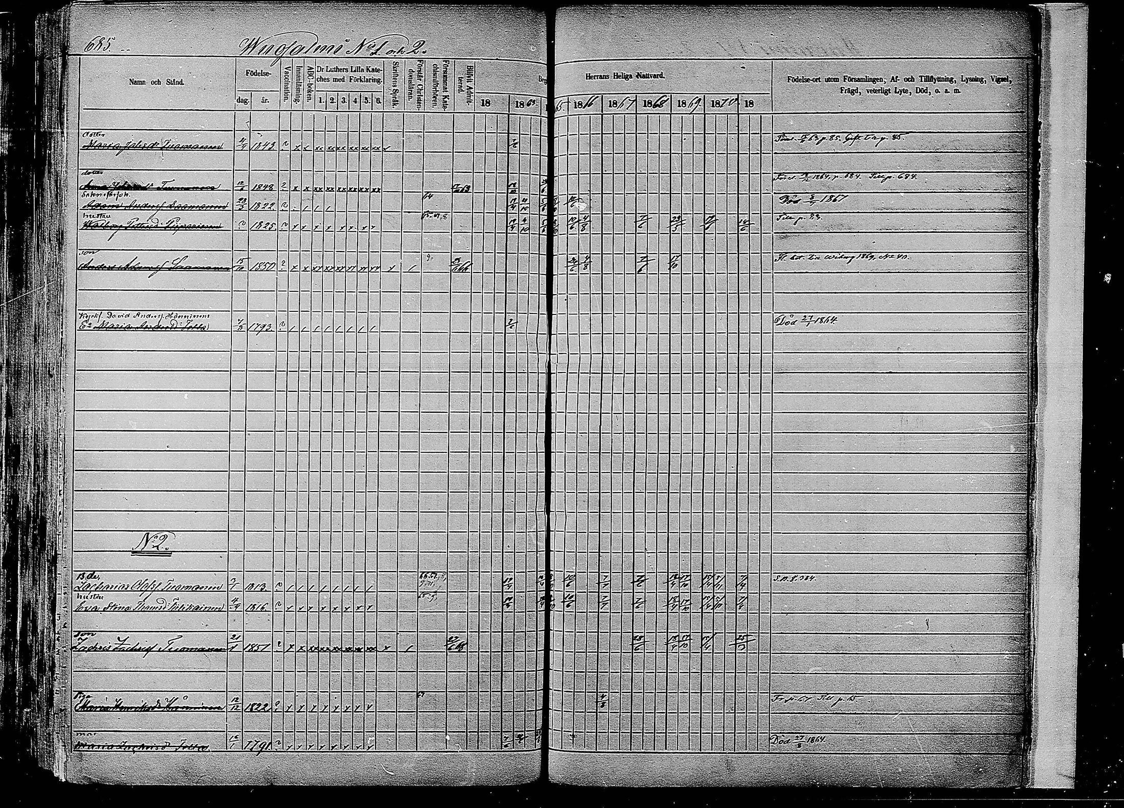 [ ../kirjat/Kirkonkirjat/ruokolahti/rippikirja_1862-1871_mko160-171/kuvat/343.jpg ]